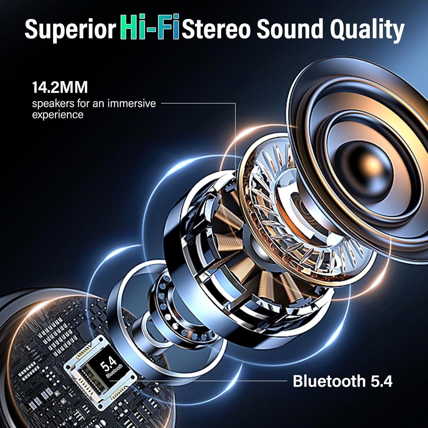 Bluetooth 5.4 Earbuds Touchscreen ANC ENC HiFi Wireless Headphones 48H