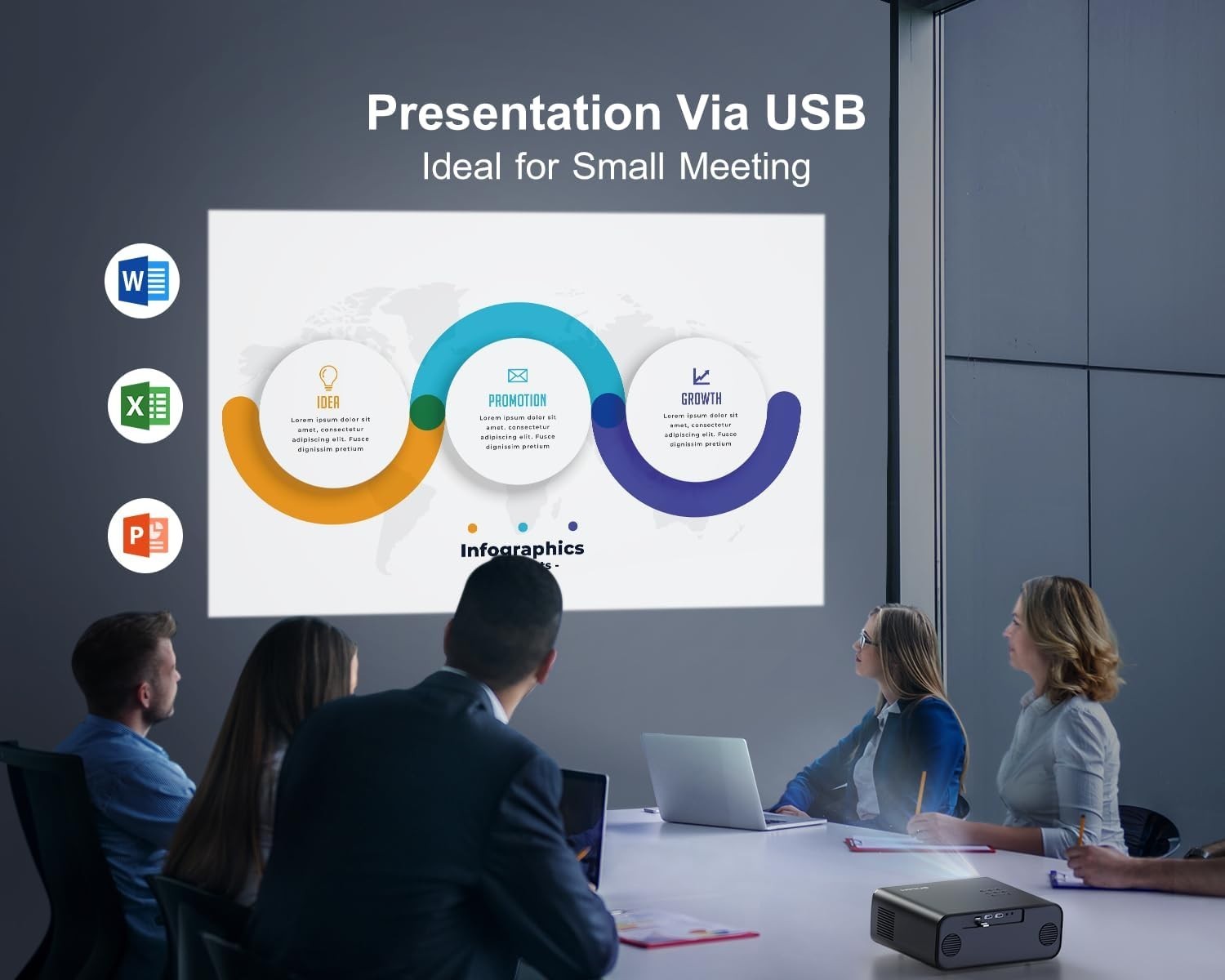 1080P WiFi 6 Bluetooth Projector Auto Focus 4K Support 300in Zoom