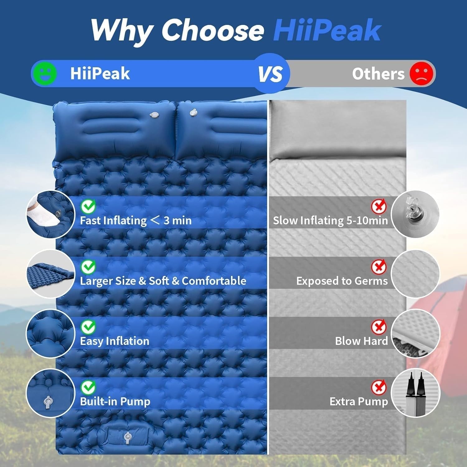 Ultralight Inflatable Camping Sleeping Pad with Built-in Foot Pump | Waterproof