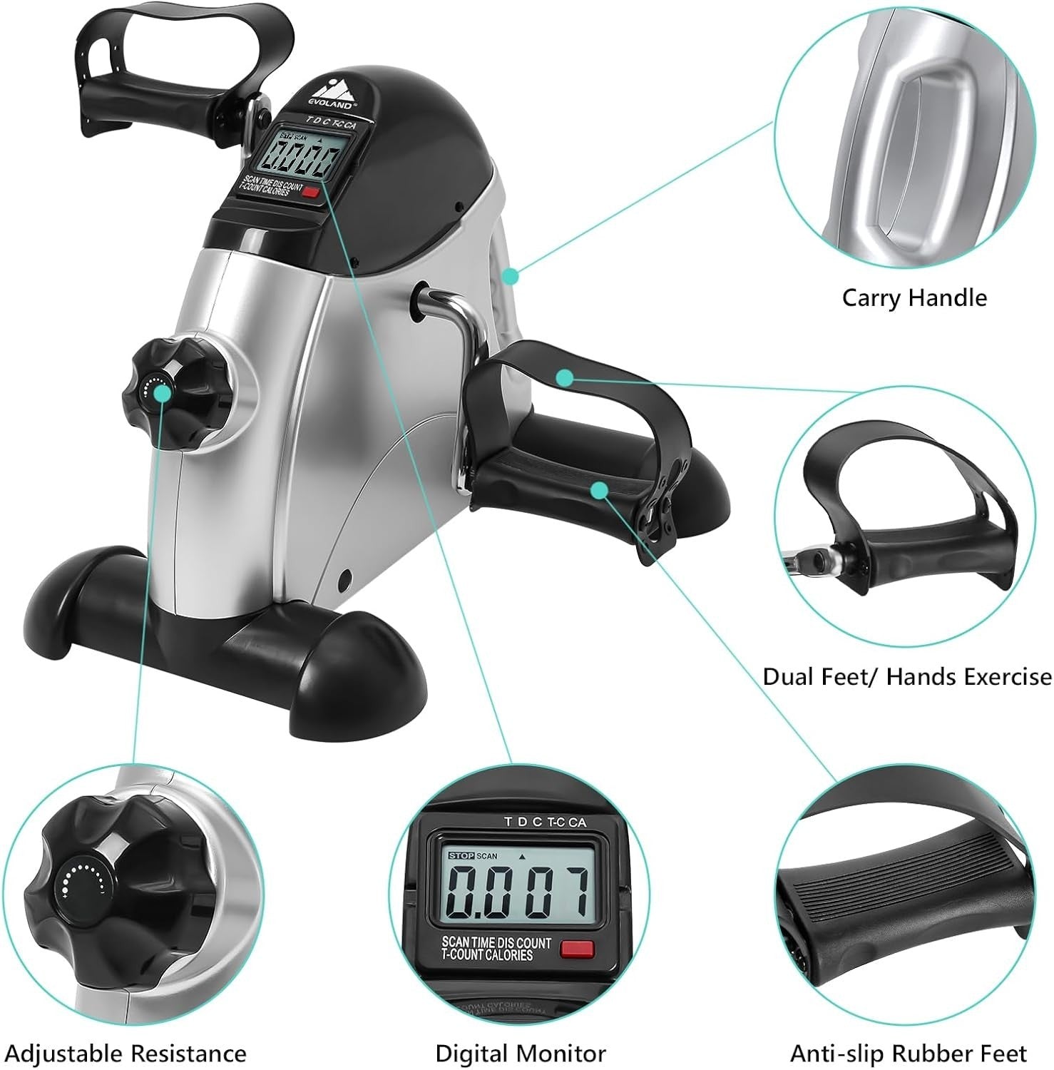 Seated Pedal Exerciser Under Desk Bike with Handle LCD Resistance