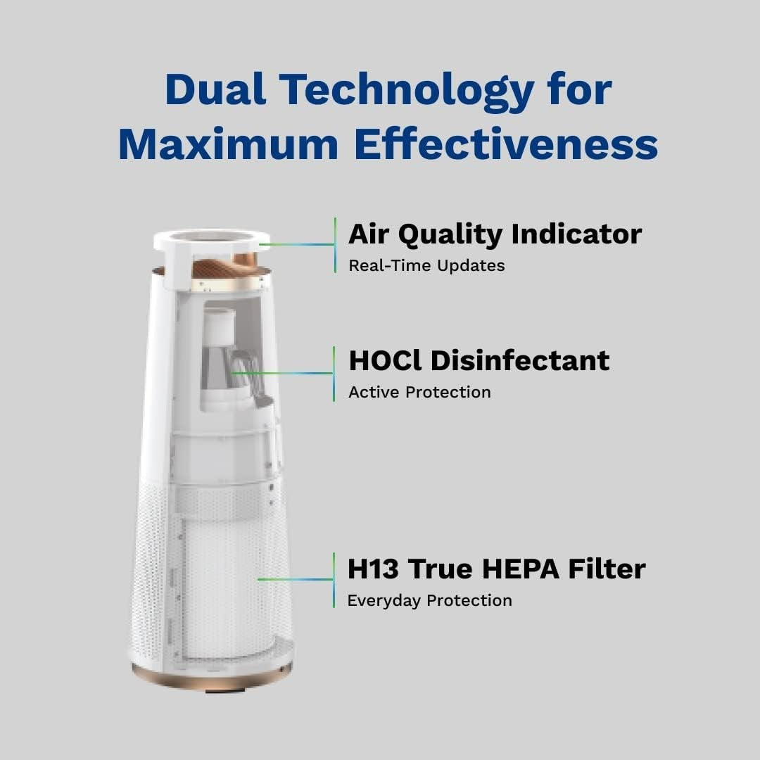 HEPA H13 Air Purifier Hydrating HOCl Large Room Quiet WiFi
