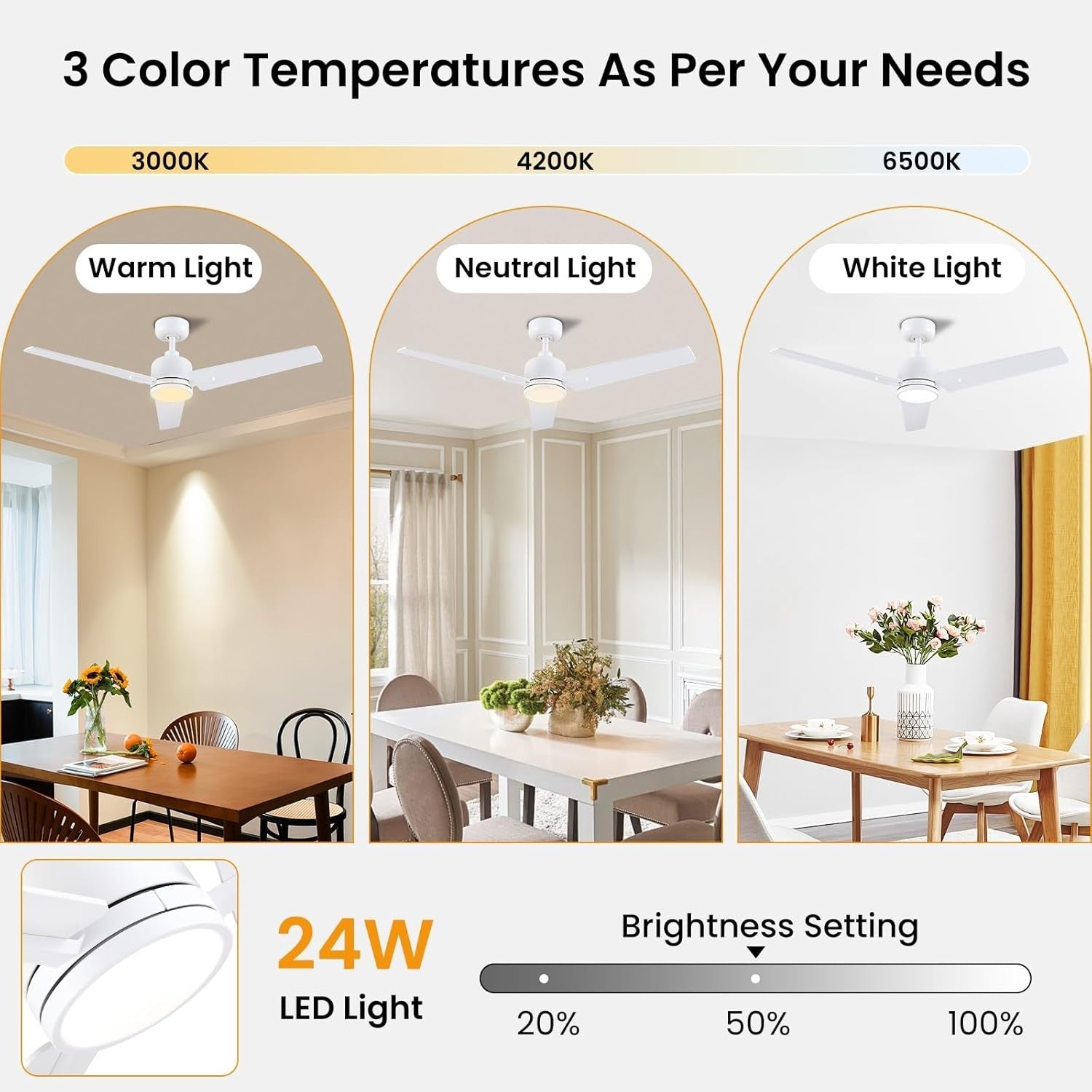 48" White-Wood Ceiling Fan Light, 6 Speeds, Remote Control, Dimmable