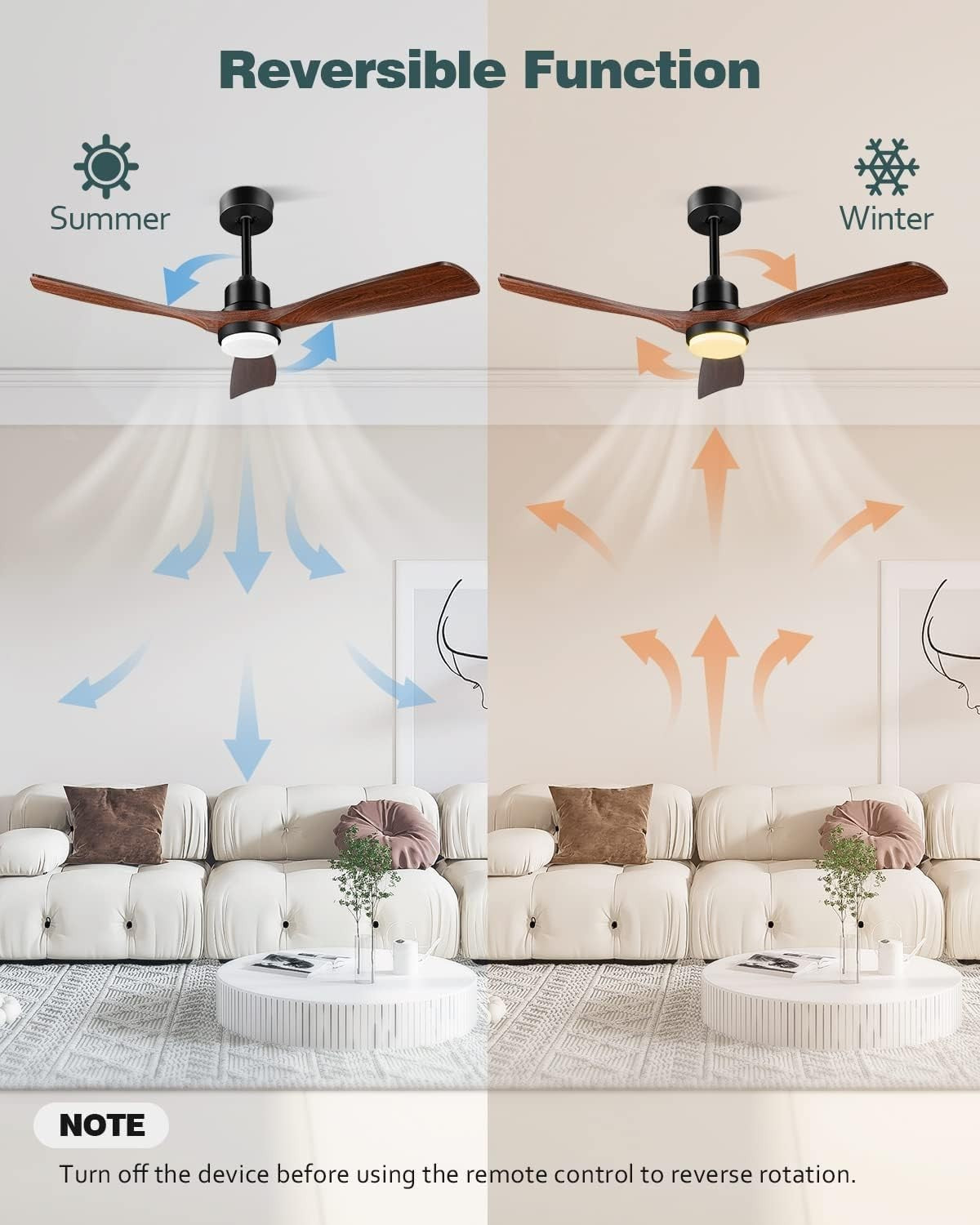 Forrovenco 52" Ceiling Fan with Lights, Remote, 3 Blades, DC Motor, LED
