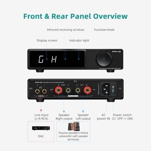 PA40 Class D Stereo Amplifier 165Wx2 EQ Bass Treble Remote