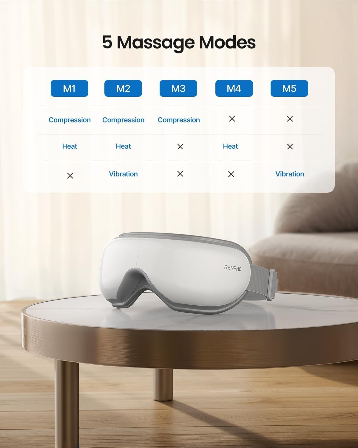 Heated Eye Massager Mask Remote Bluetooth Compression Foldable