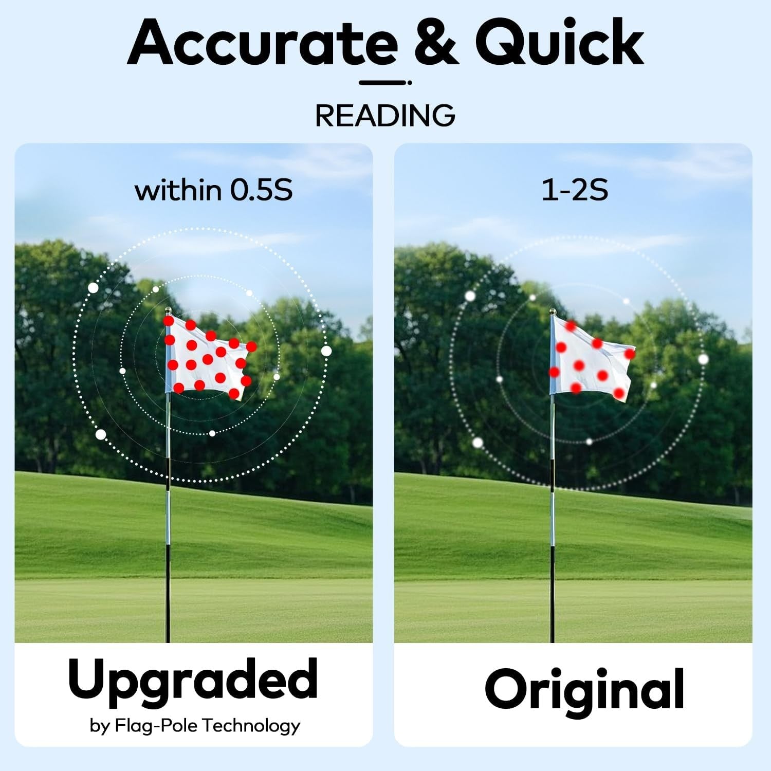 Golf Range Finder 1200 Yards Slope Flag Lock Rechargeable
