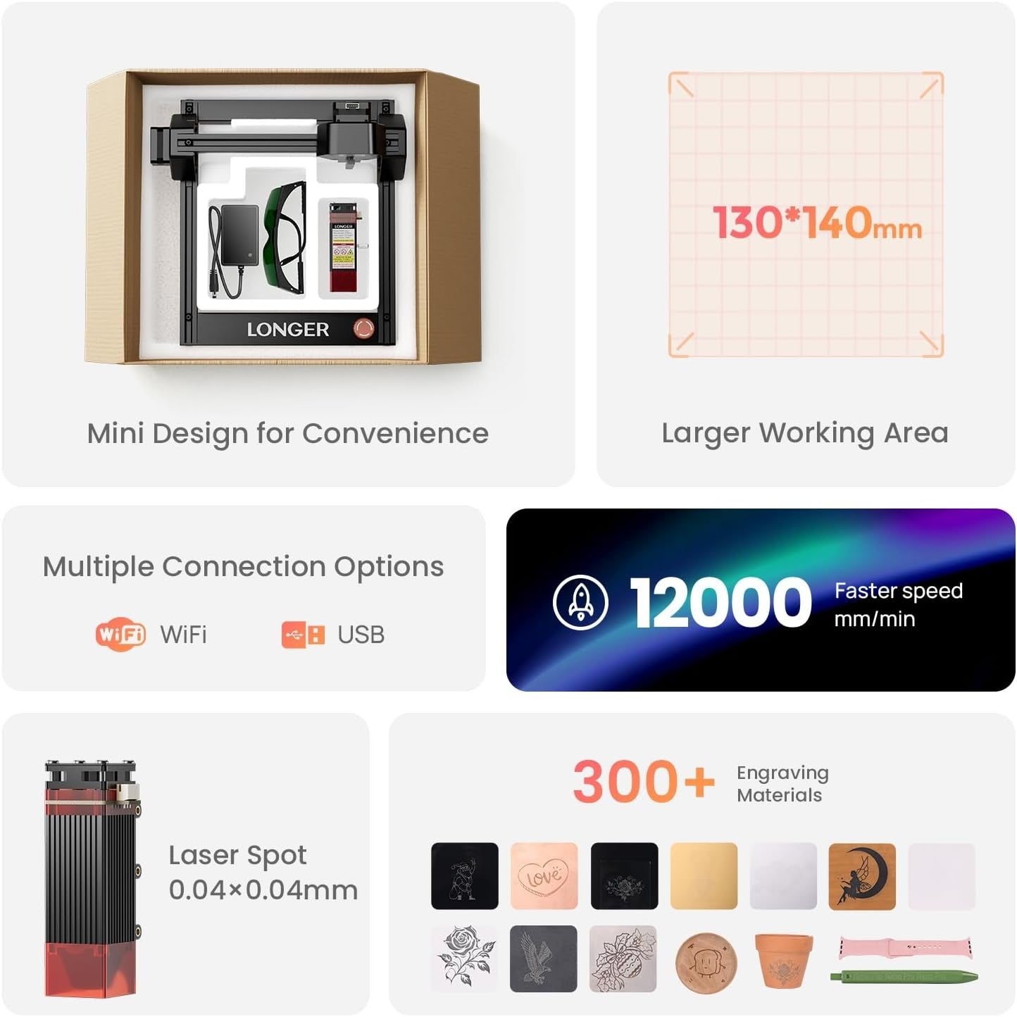 Mini Laser Engraver Cutter Portable 3.5W Precision DIY Wood Metal