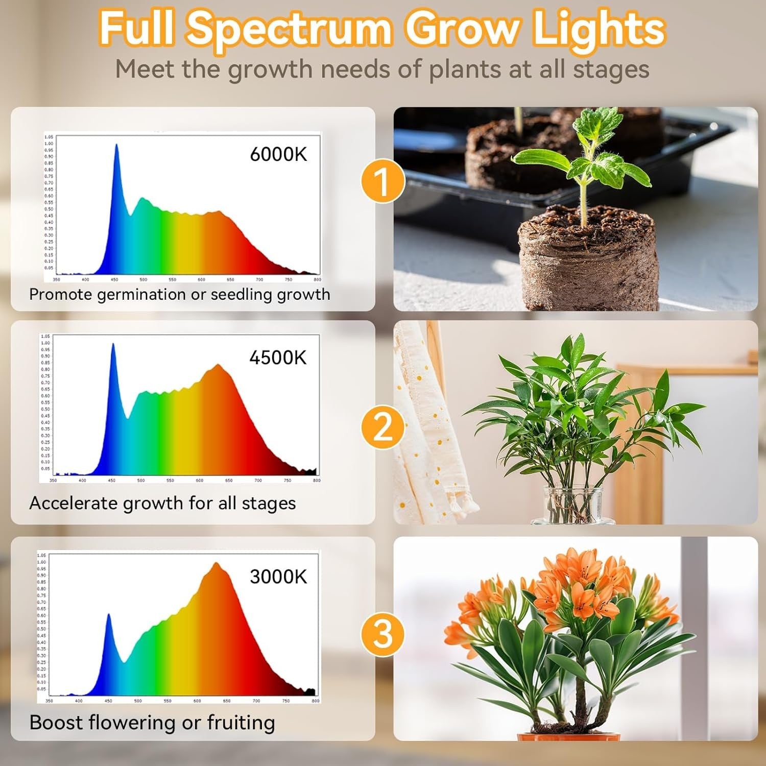 8 Tier Tall Metal Plant Stand with Grow Lights Indoor Garden Display Shelf