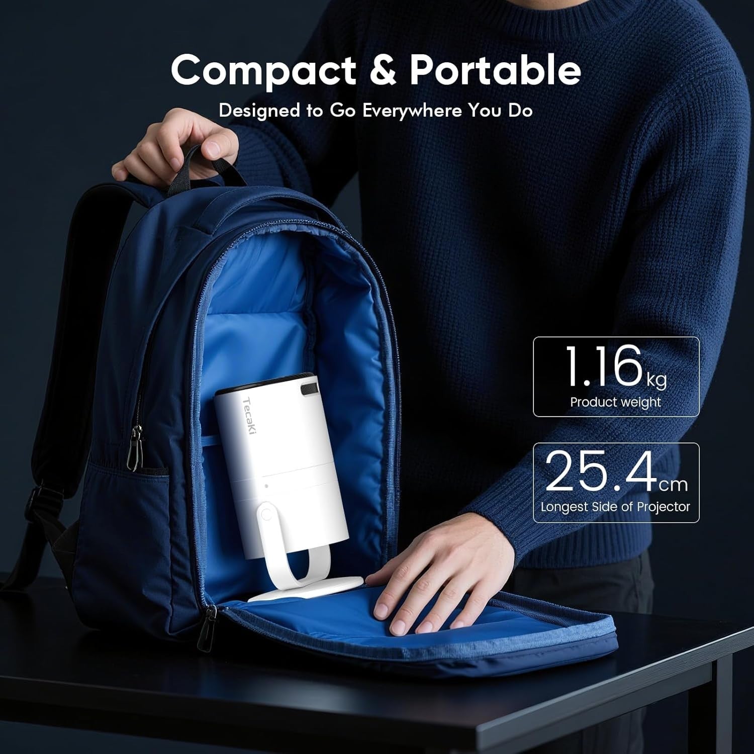 Android 14 WiFi 6 Mini Projector 1080P Bluetooth 180° Portable