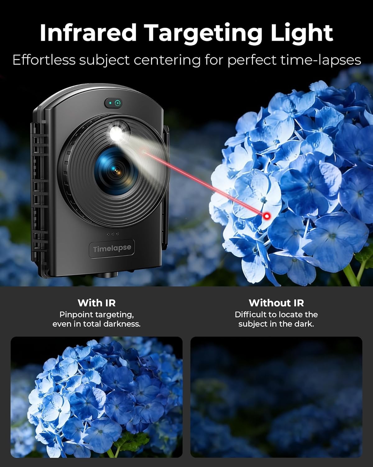 1080P Time Lapse Camera Outdoor Construction 180 Day Waterproof 64GB