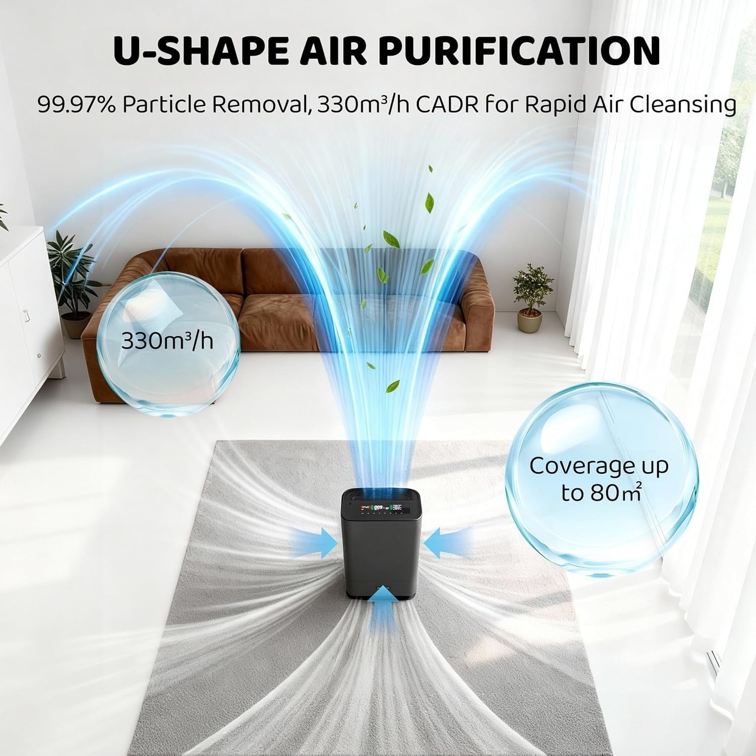 H13 HEPA Air Purifier CADR 330m³/h 80㎡ Auto Sleep Mode Humidifier