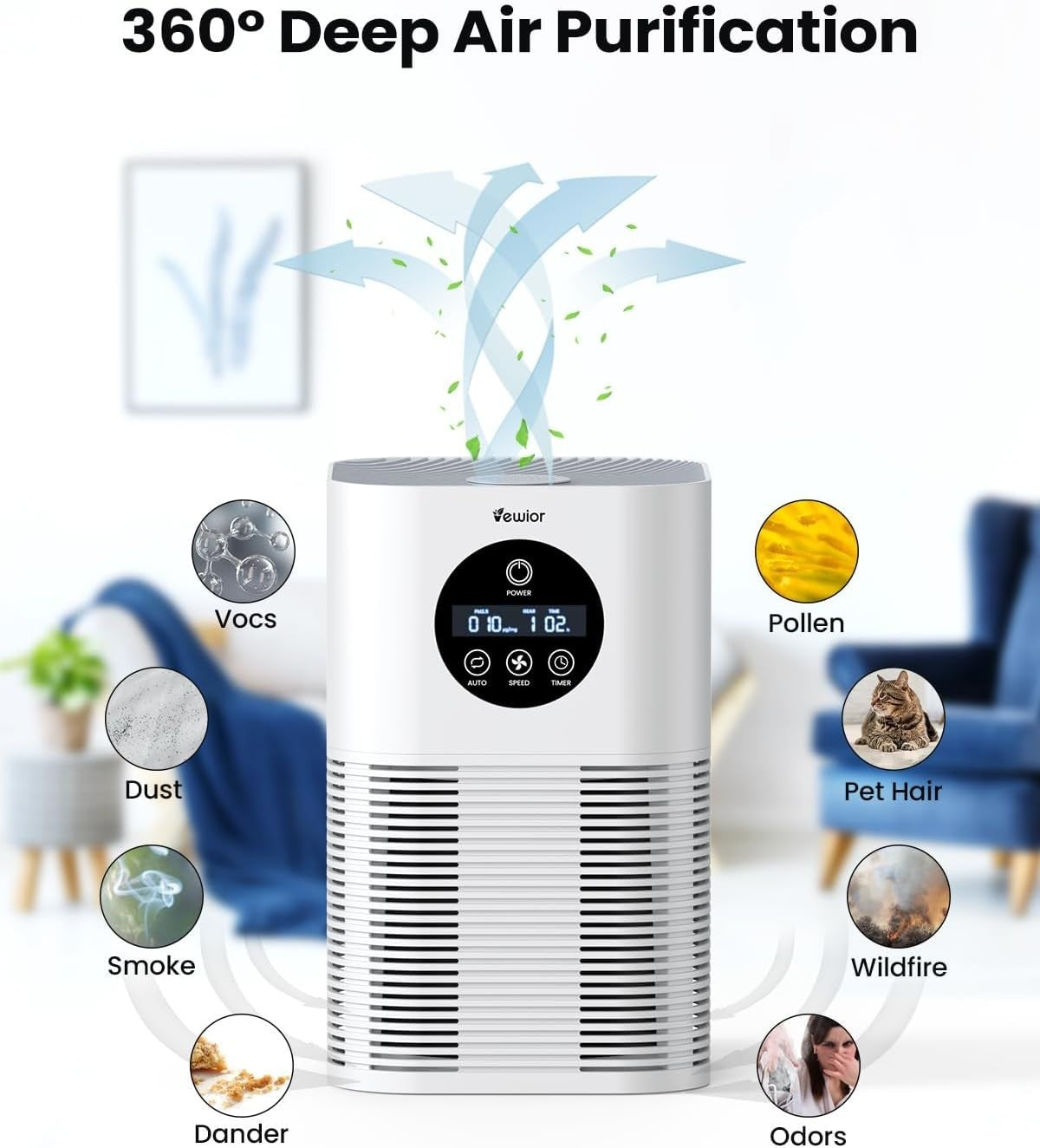 HEPA Air Purifier Bedroom PM2.5 Sensor Auto Mode Quiet Pet Smoke