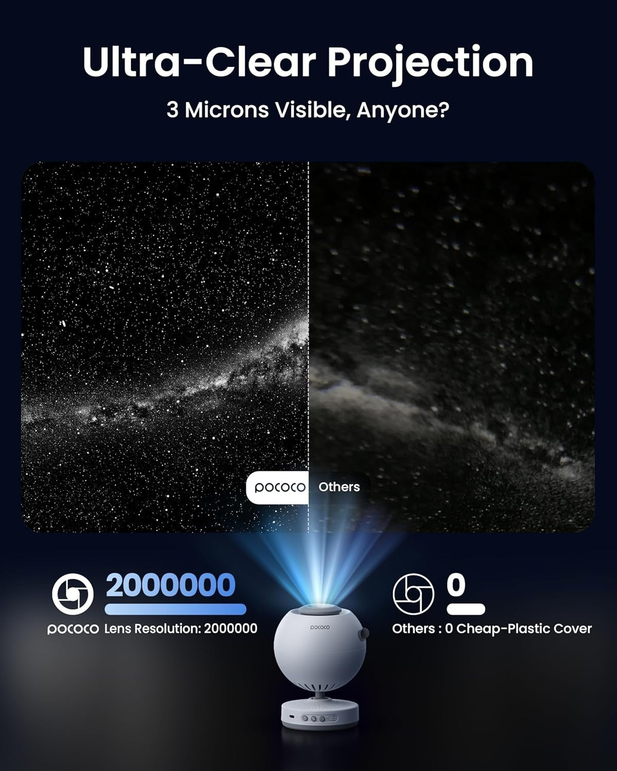 Galaxy Star Projector Night Light Planetarium LED Kids Bedroom Gift