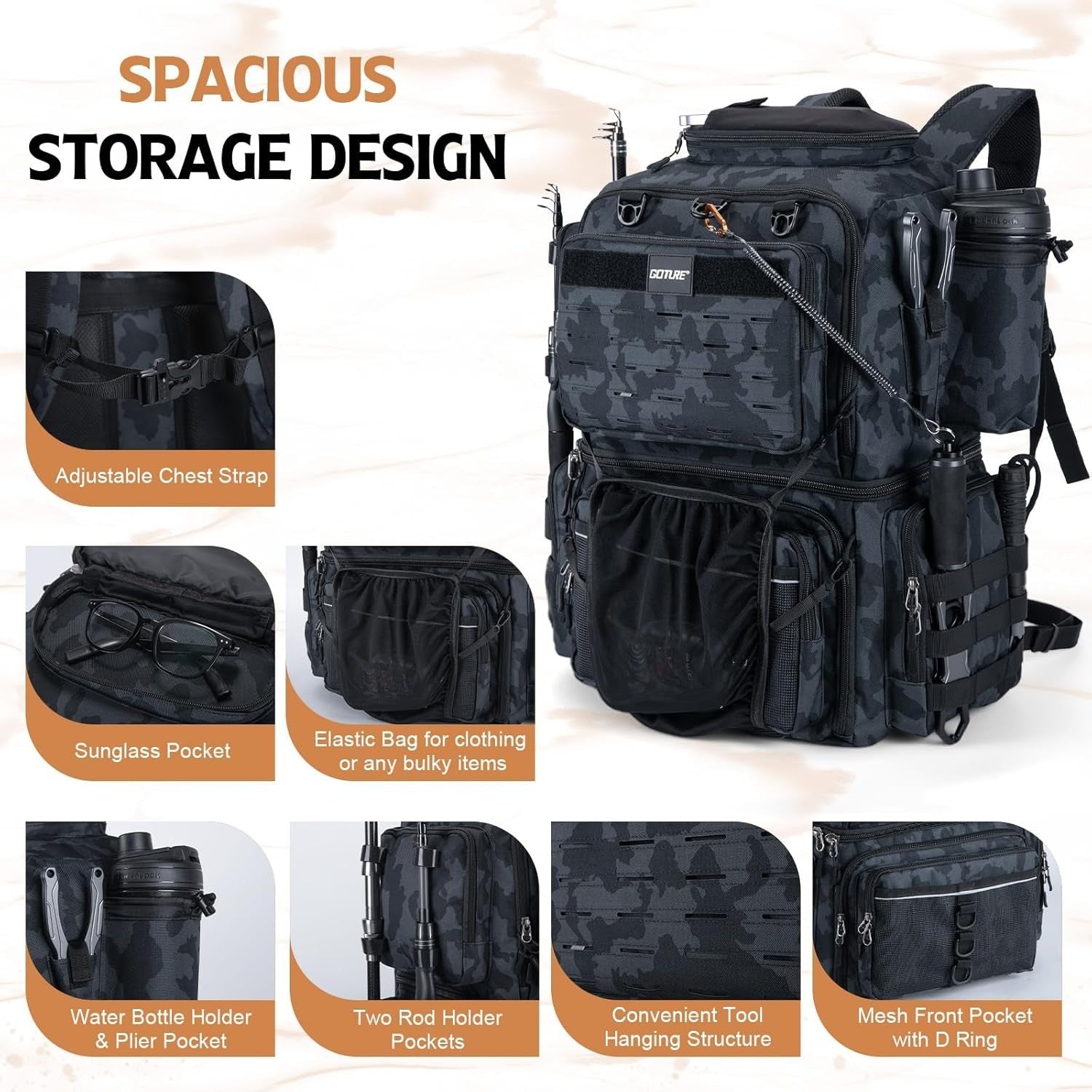 Goture 53L Insulated Fishing Tackle Bag Backpack with Rod Holders & Boxes