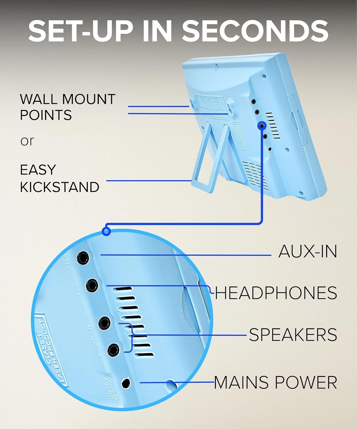 Wall Mount CD Player Stereo System USB MP3 FM Radio Alarm Remote Control Blue