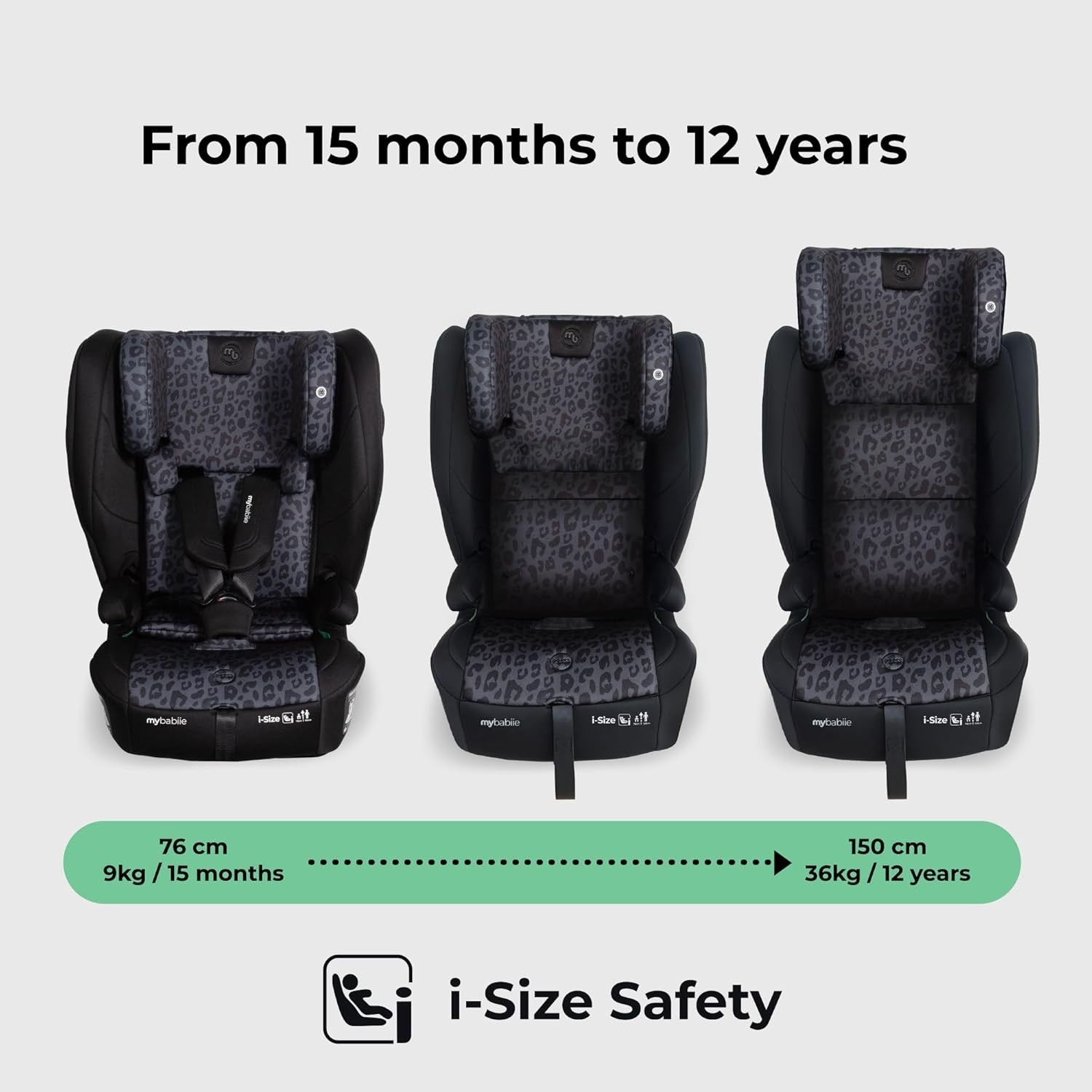 ISOFIX Toddler to Booster Car Seat Foldable 9–36kg Group 1/2/3