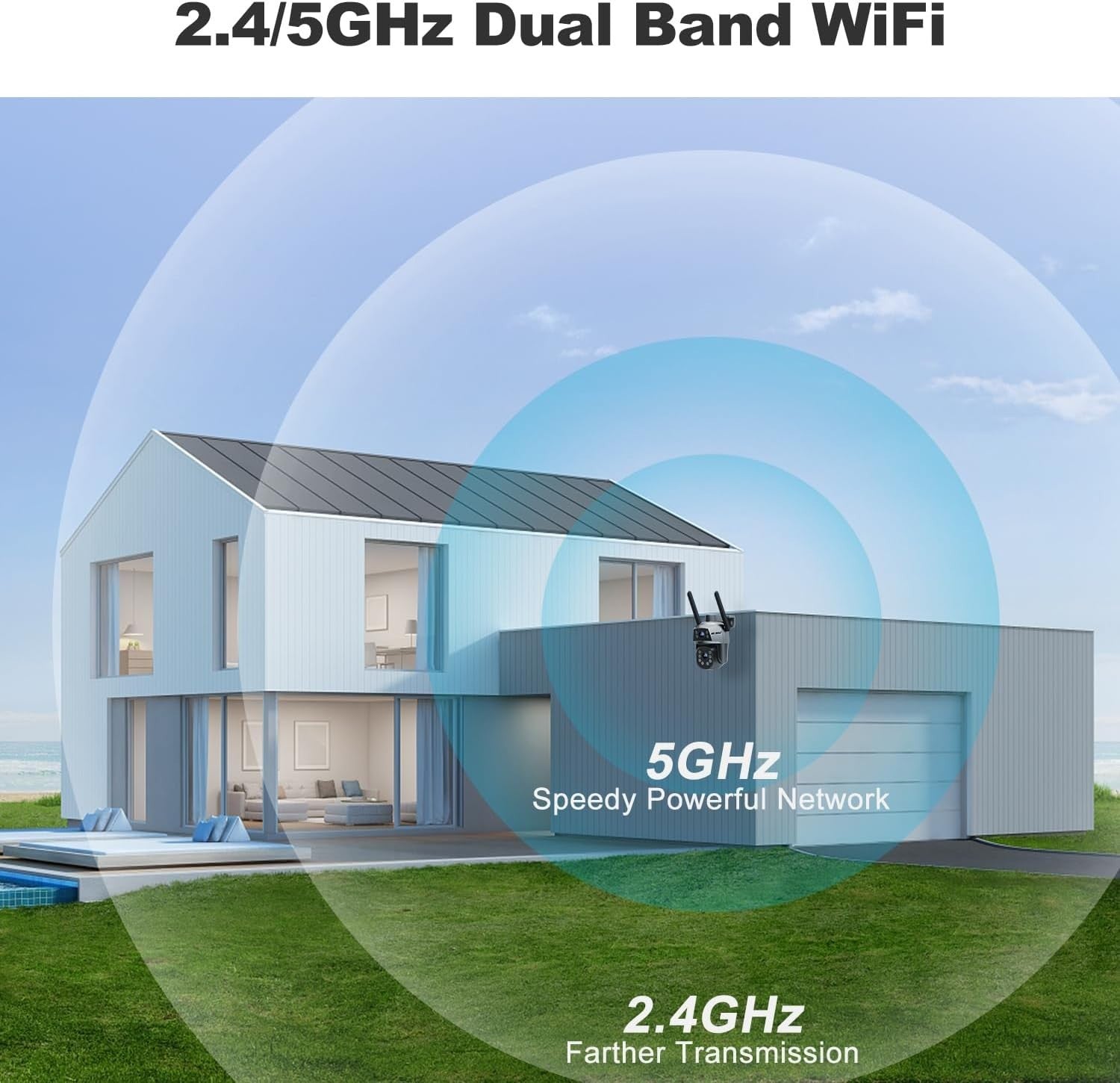 Dual Lens PTZ Security Camera WiFi PoE 360° Auto Tracking CCTV