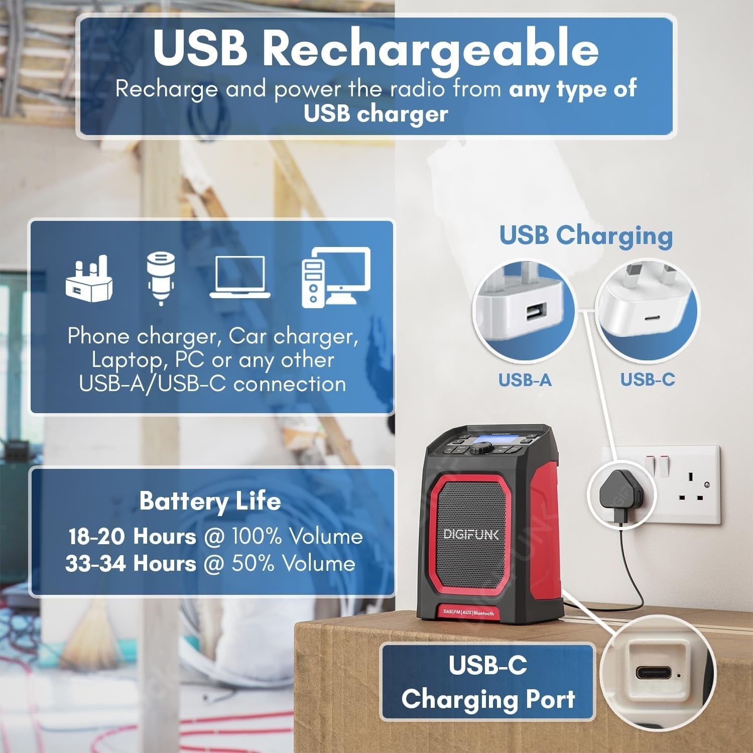 DAB+ Work Site Radio Bluetooth USB Rechargeable IP65 Waterproof