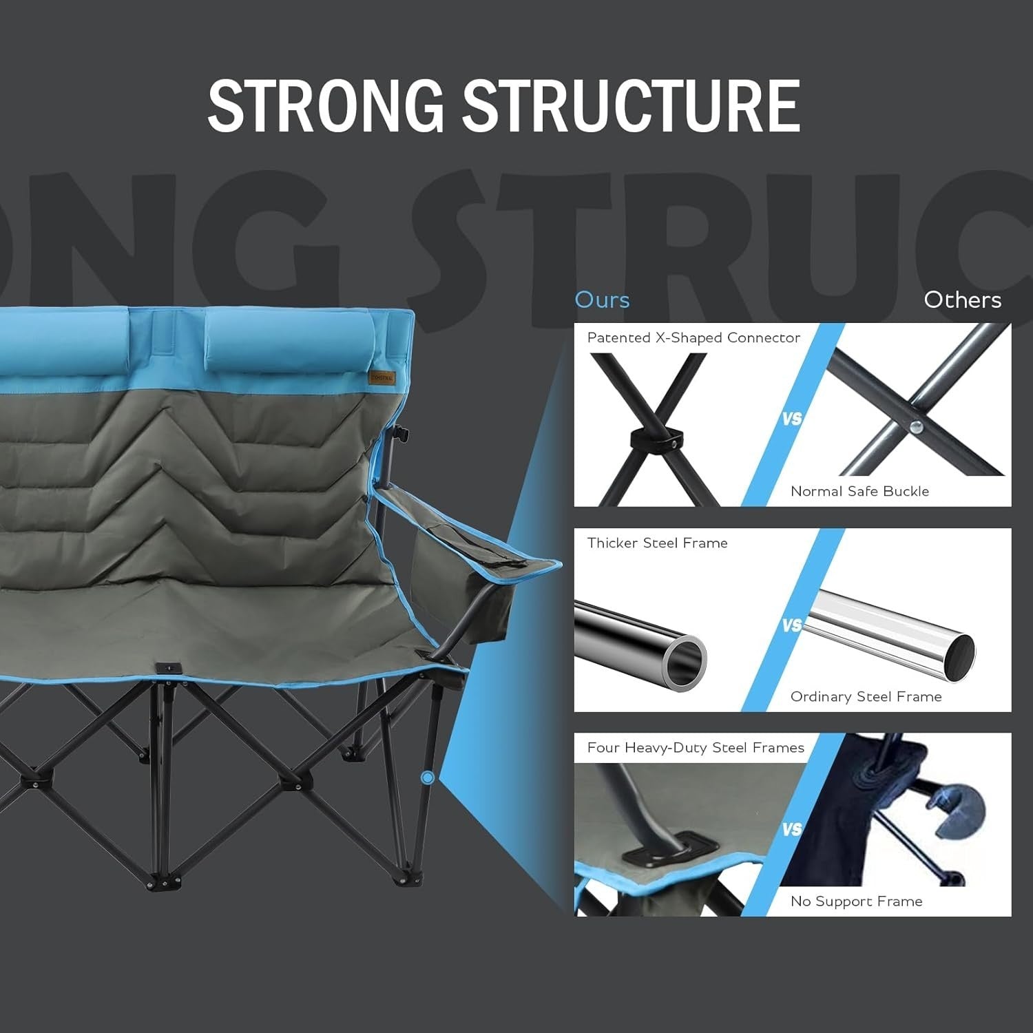 Double Folding Camping Chair 2-Seater Heavy Duty Cooler Cup Holders 650lbs