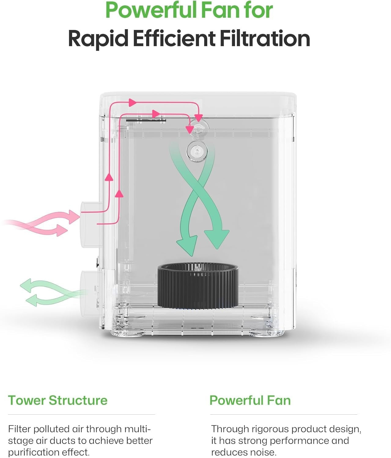 Desktop Smoke Air Purifier Fume Extractor HEPA Carbon Laser Engraver