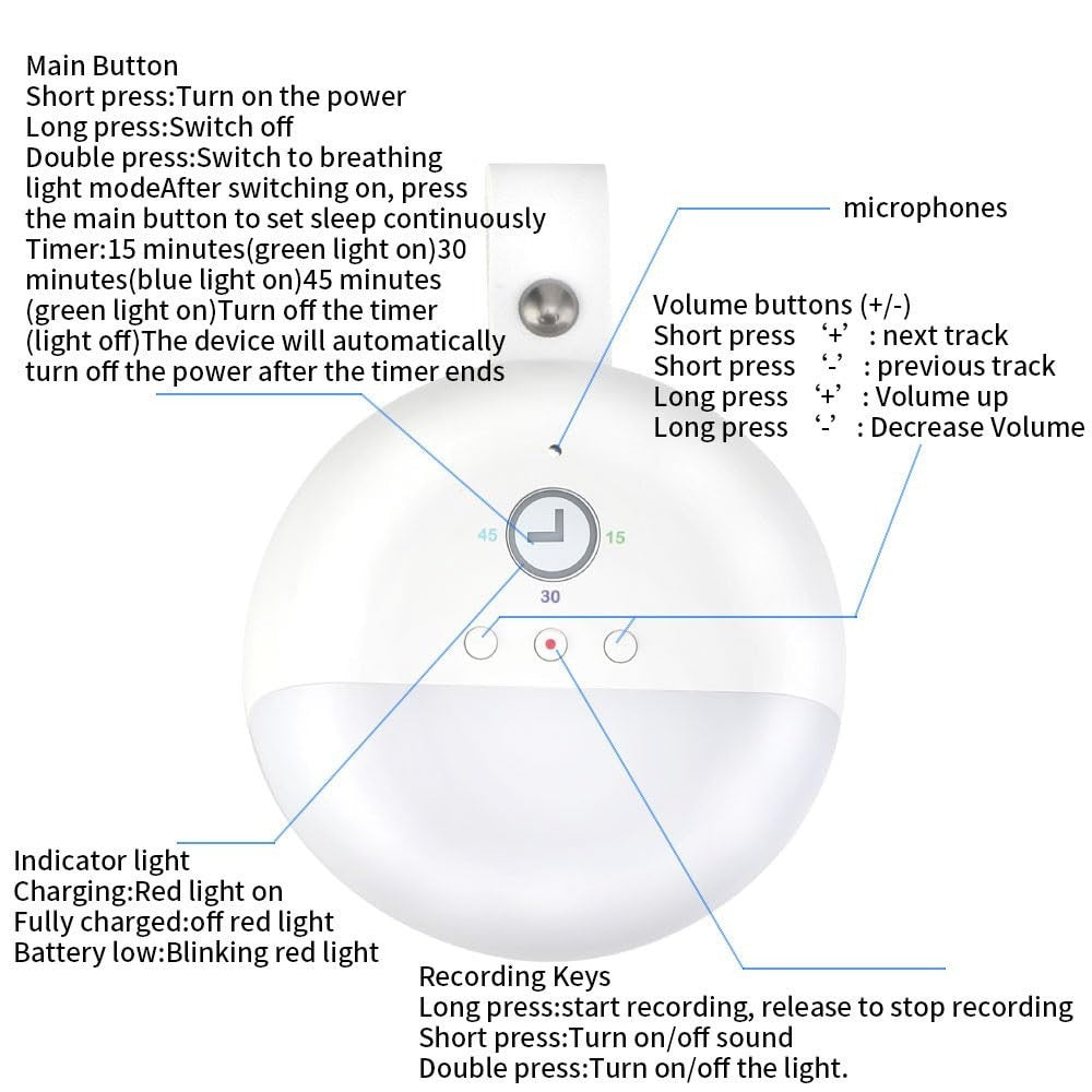 White Noise Machine for Sleep, Night Light & Monitoring, Portable Baby & Adult