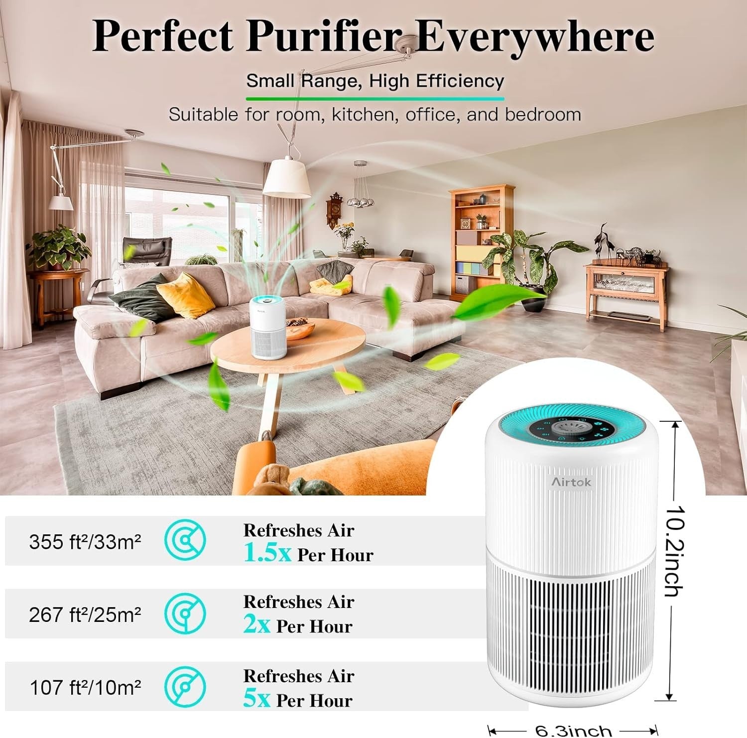 H13 HEPA Air Purifier Aromatherapy 360° Quiet Allergy Relief Home