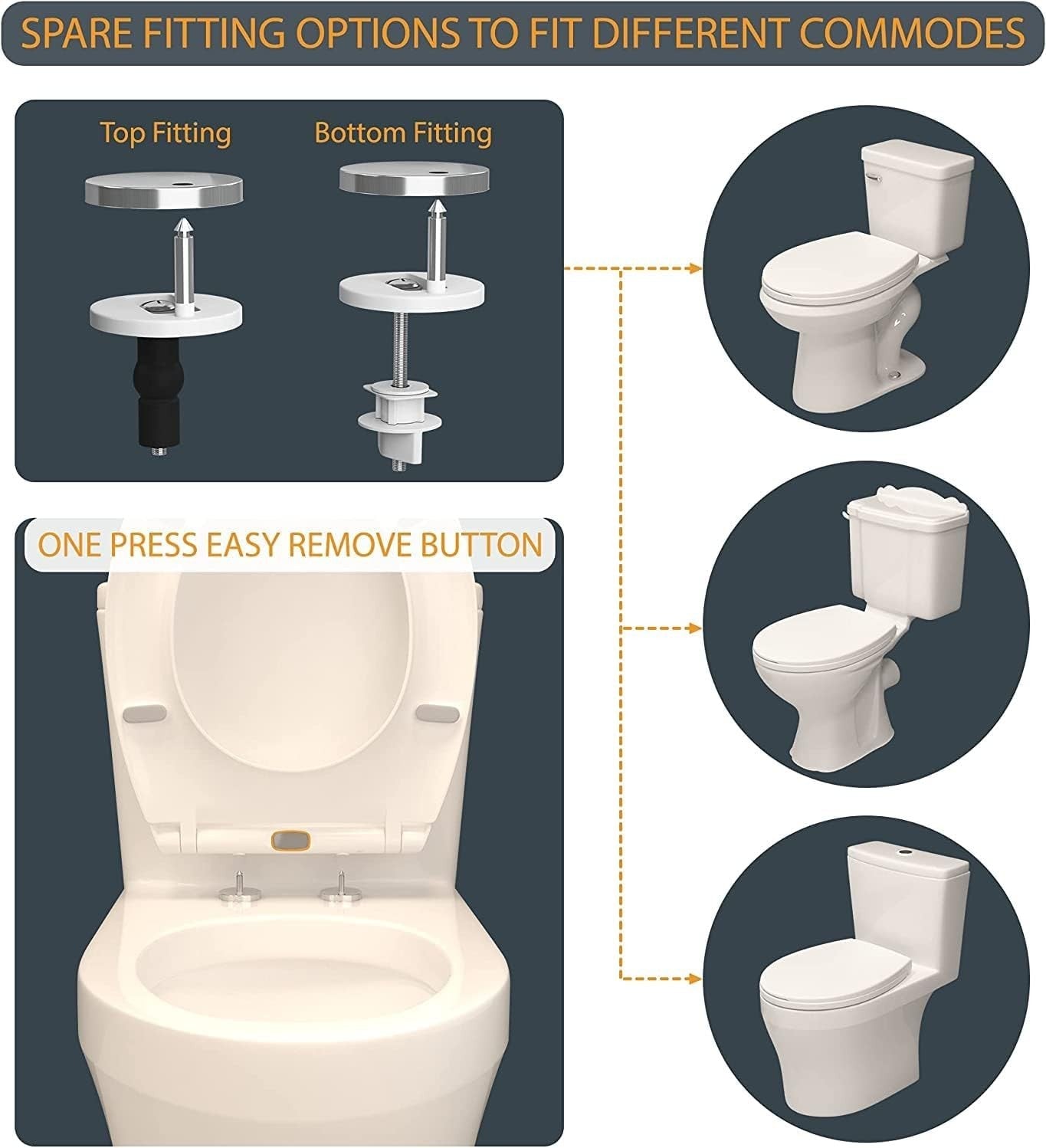 Family Toilet Seat Soft Close Removable Child Seat PP Top & Bottom Fix 460x370mm