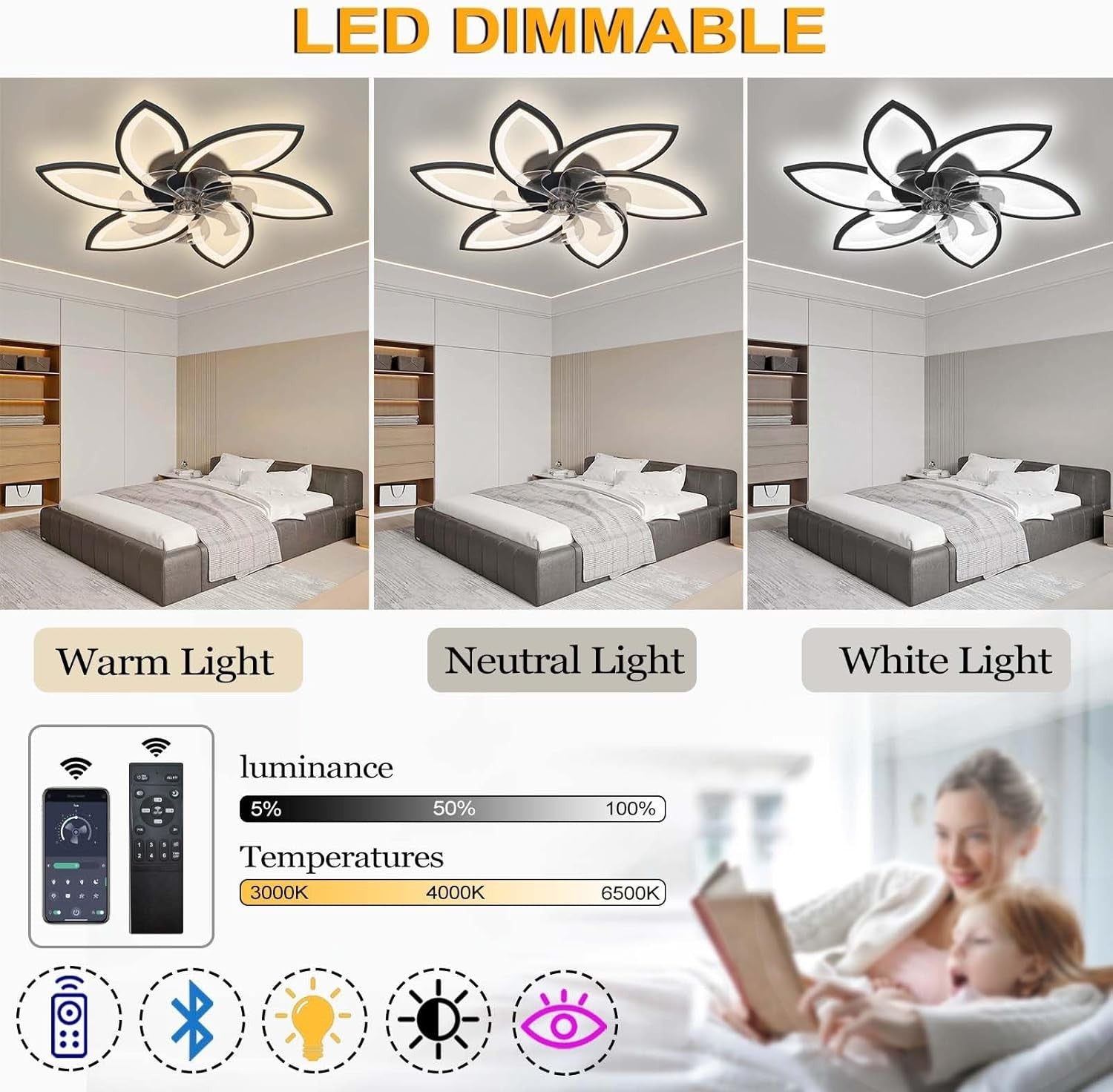 78CM Ceiling Fan with Light, 6-Speed, Remote, Silent DC, Black, LED