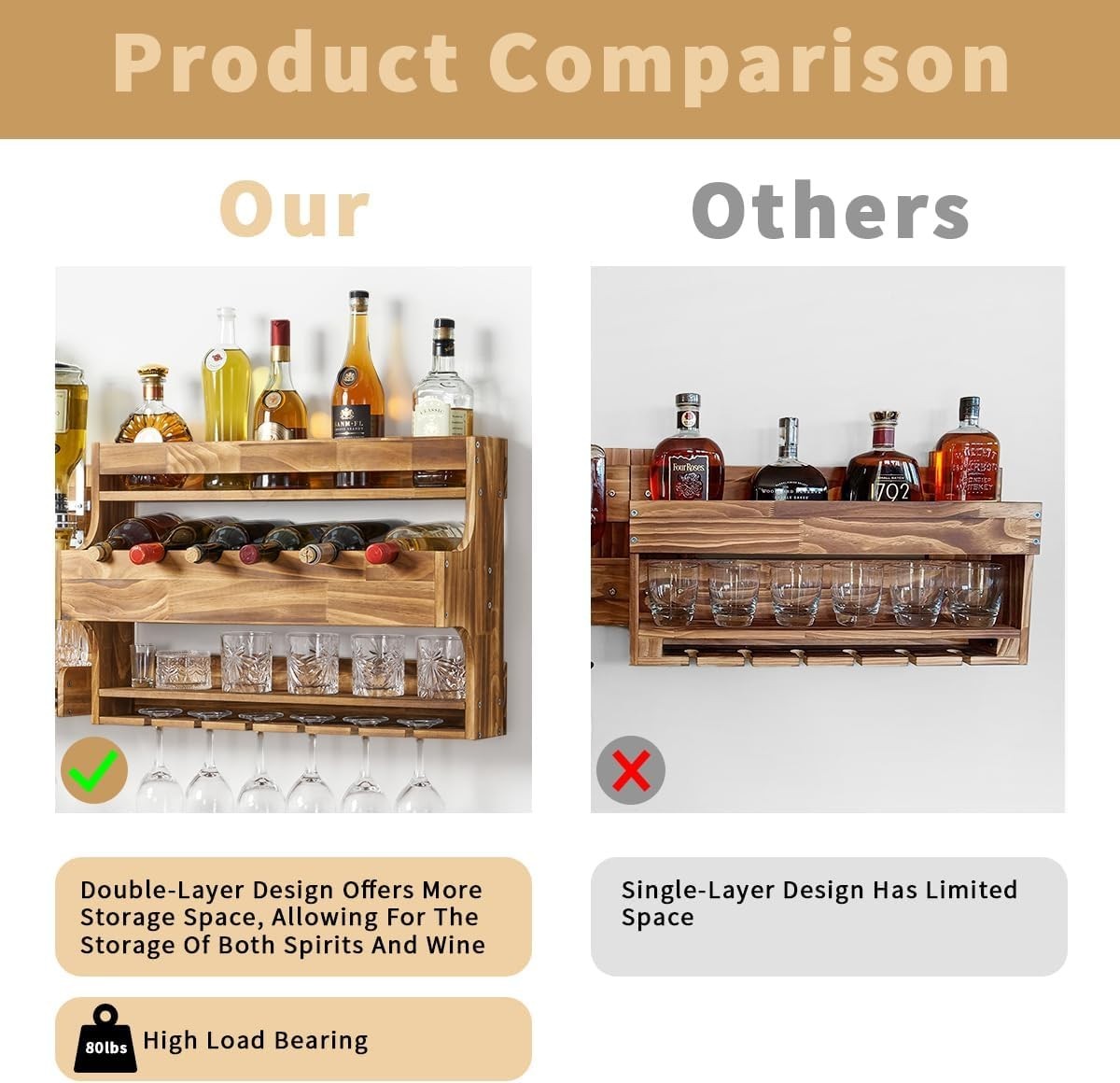 Rustic Wall Mounted Wine & Liquor Rack with Glass Holder – 4 Bottle