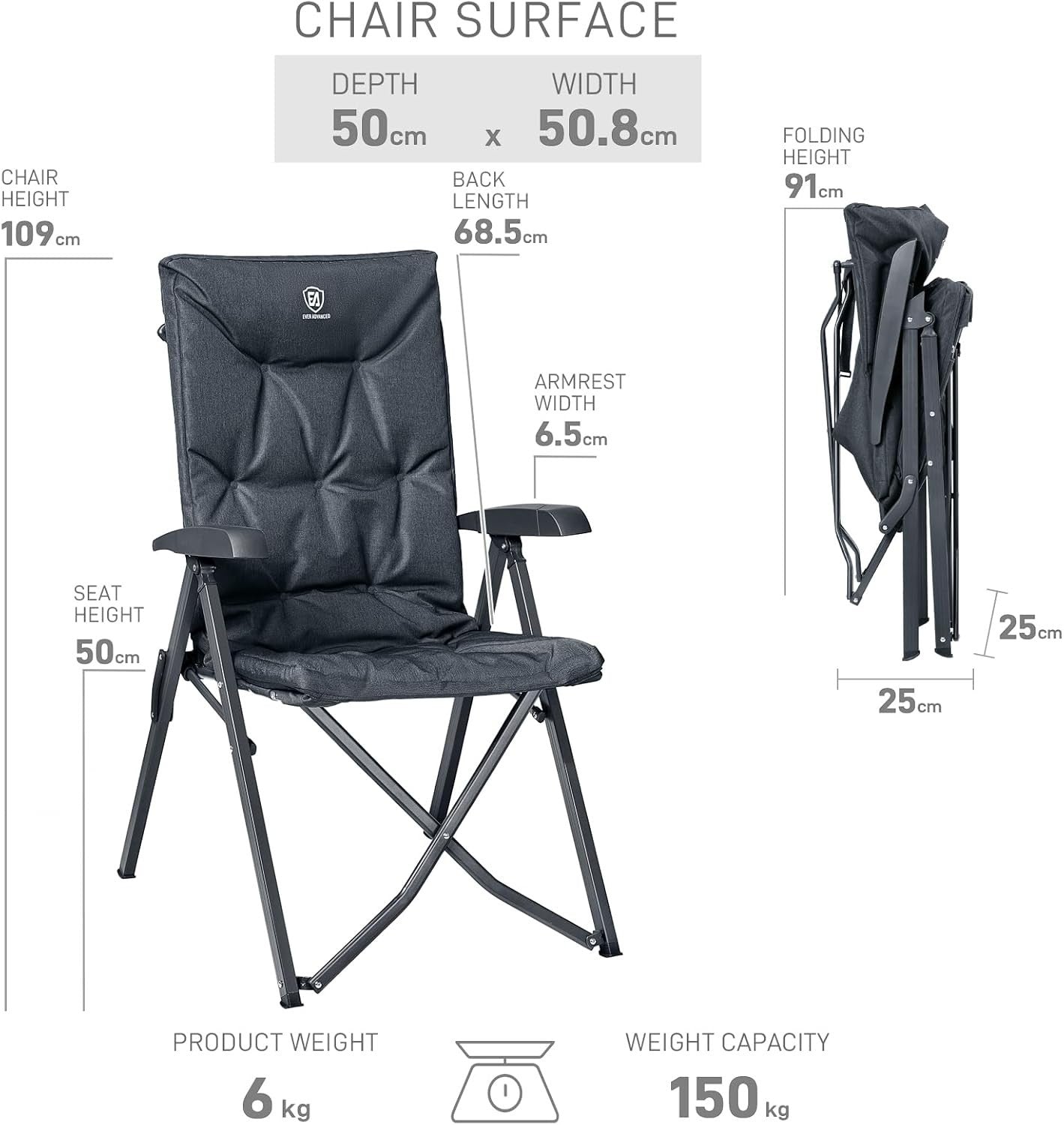 Heavy Duty Folding Camping Chairs 2 Pack | Comfortable High Back Design