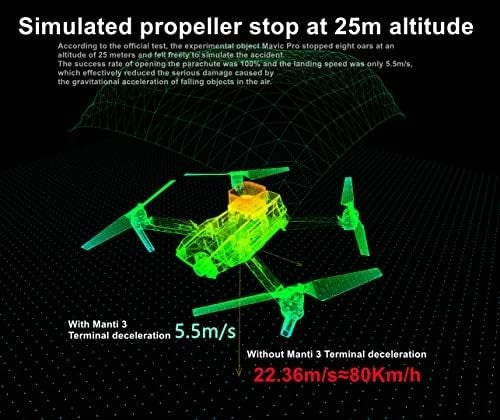 Drone Parachute for DJI Mavic 3 – 2022 Manti 3 Plus UAV Safety Guard Dual Sensor