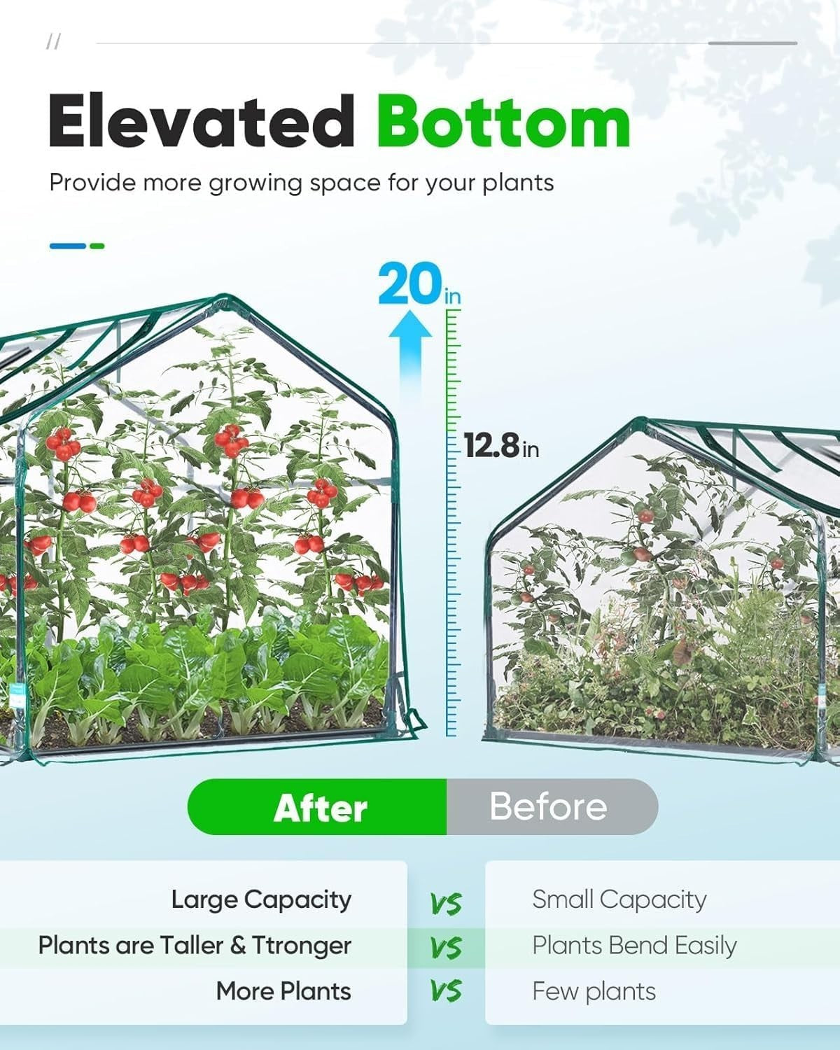 Mini Greenhouse 180x91x91cm Clear PVC Cover Steel Frame Portable Garden