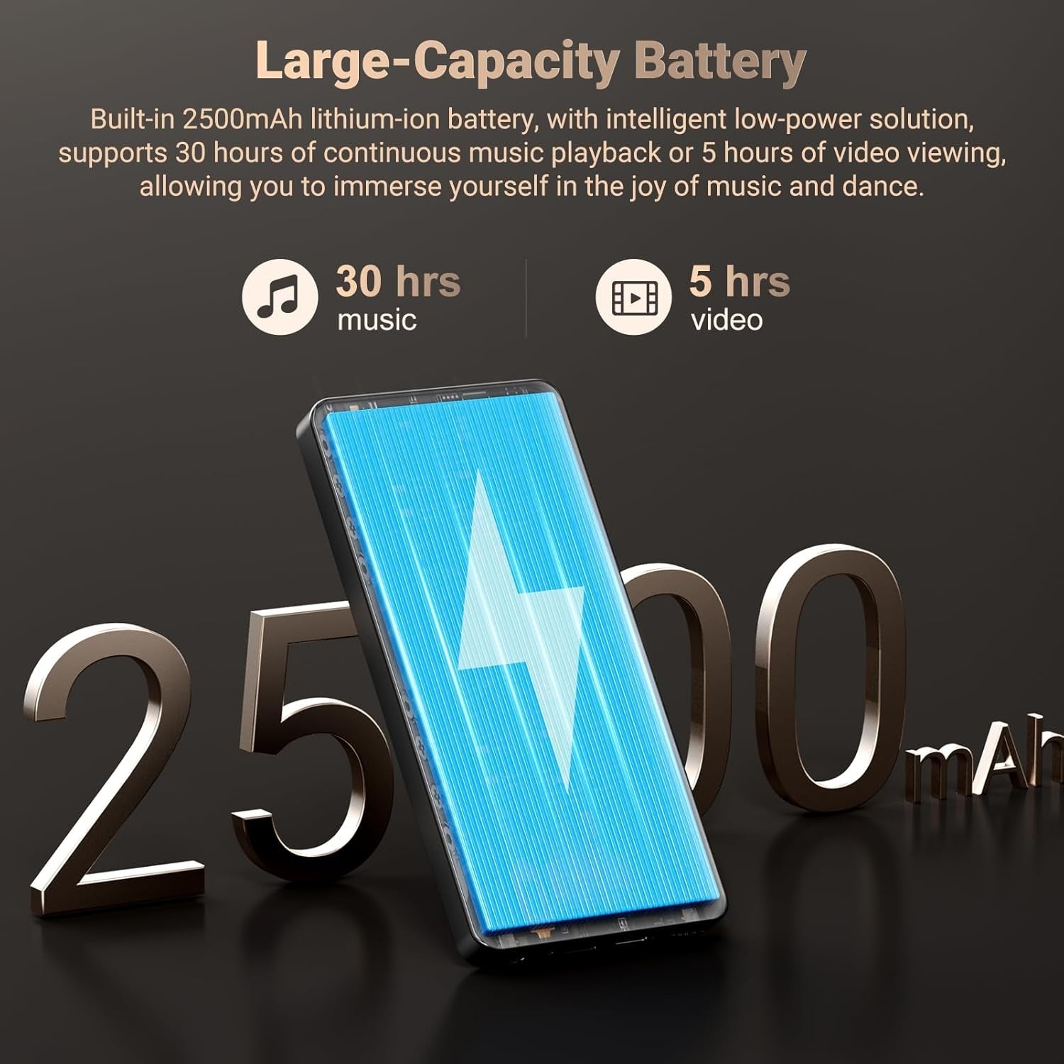 128GB MP3 Player 5.5" Android WiFi Bluetooth 13MP 1TB
