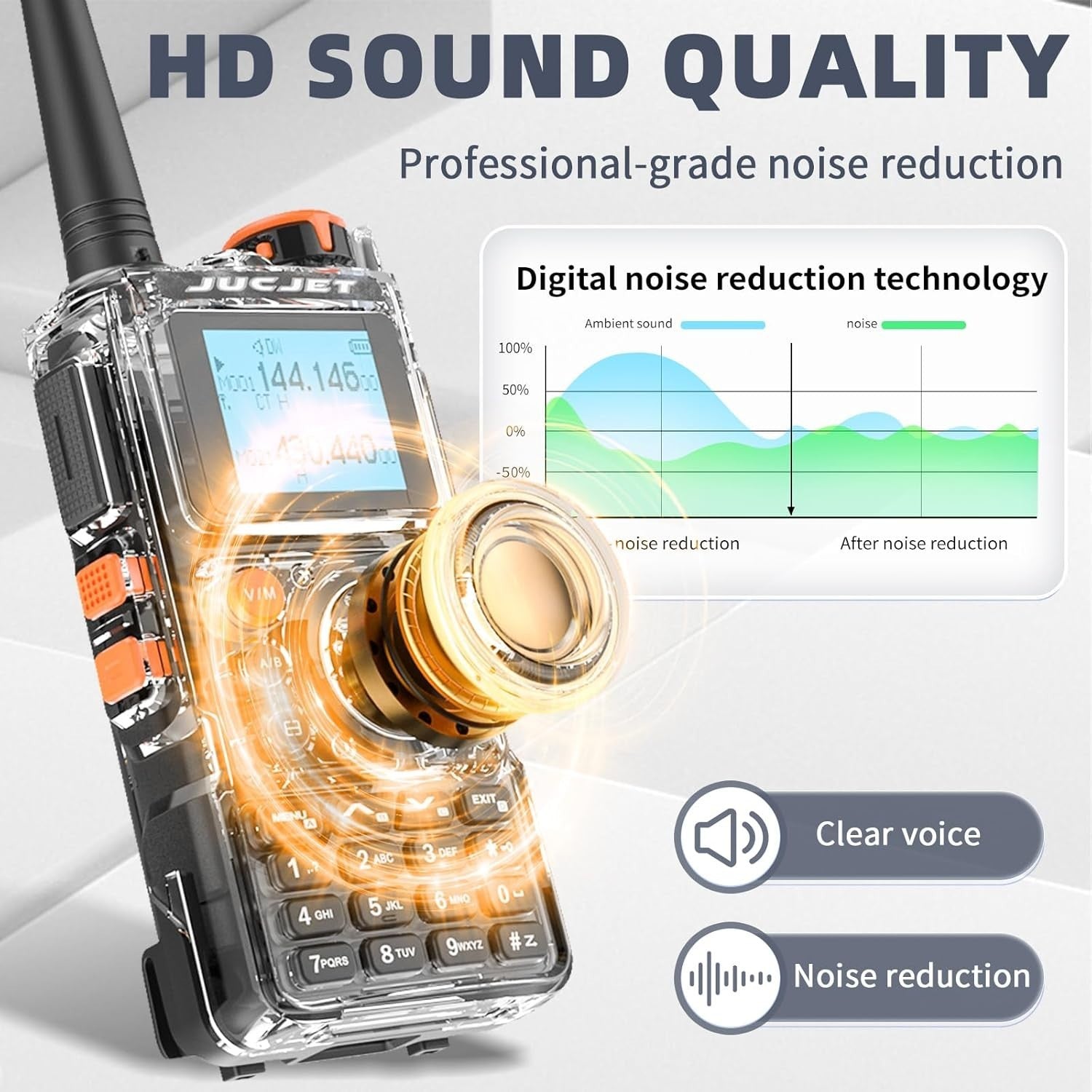 Dual Band Walkie Talkie 2 Pack 999 Channel High Power 2600mAh Radio