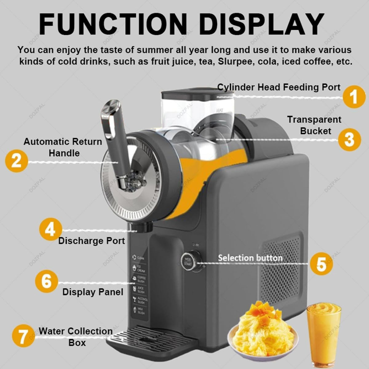 Frozen Slush Machine No Ice 1.8L Drink Maker LED Self Cleaning