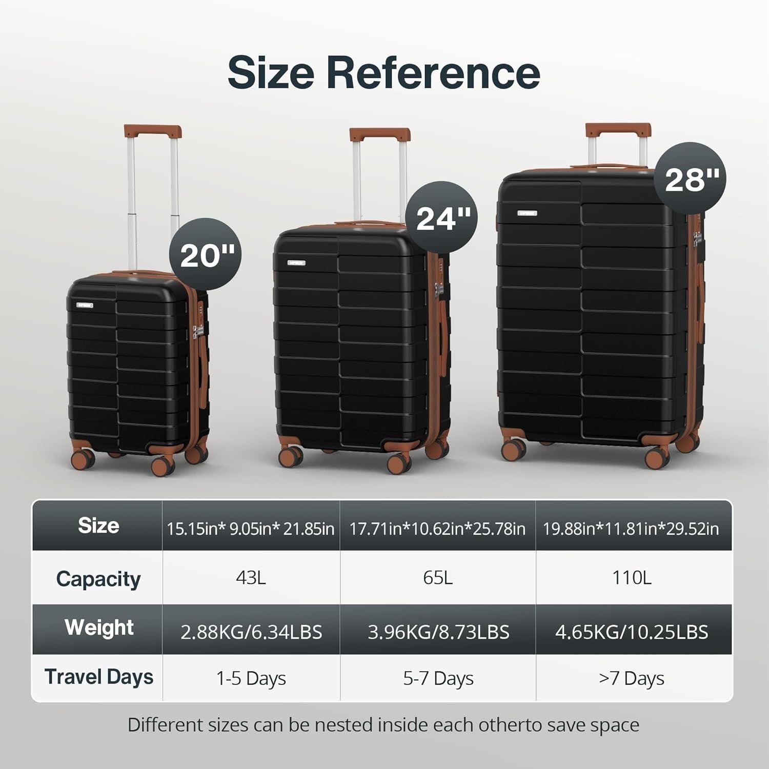 28 Inch Expandable Hard Shell Suitcase Lightweight PC Spinner TSA Lock