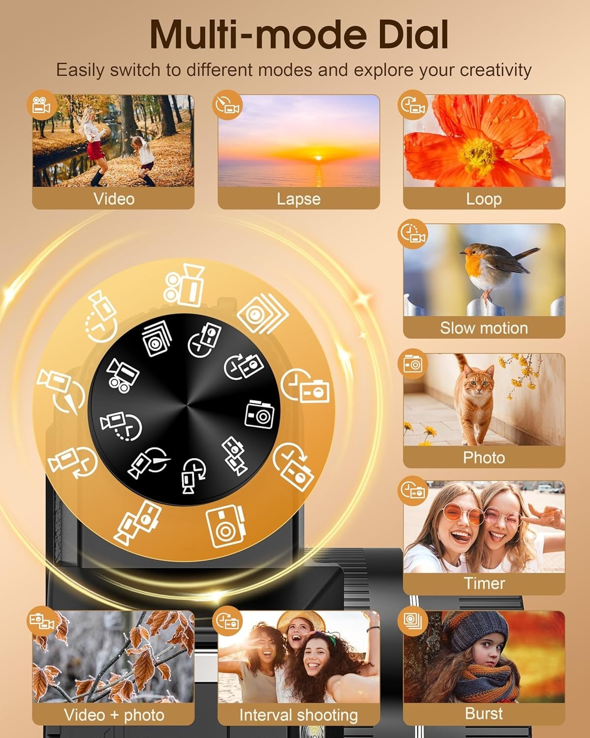 4K 75MP Digital Camera WiFi Flip Screen Vlogging Camera 32GB Bundle