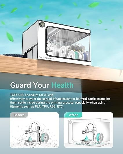 3D Printer Enclosure Clear Window LED Fireproof Noise Control