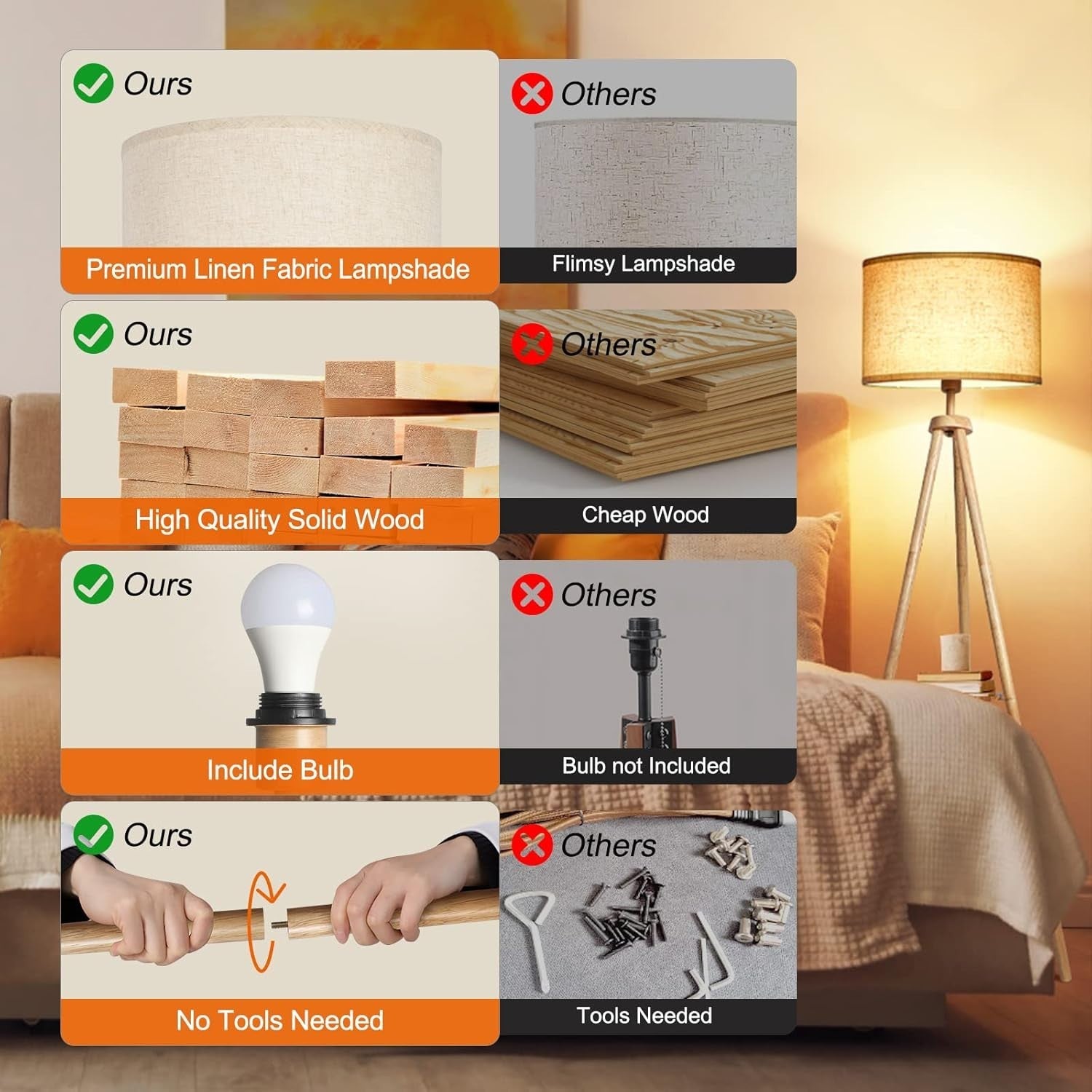 Dimmable Wooden Tripod Lamp with Remote & Built-in Storage Shelf