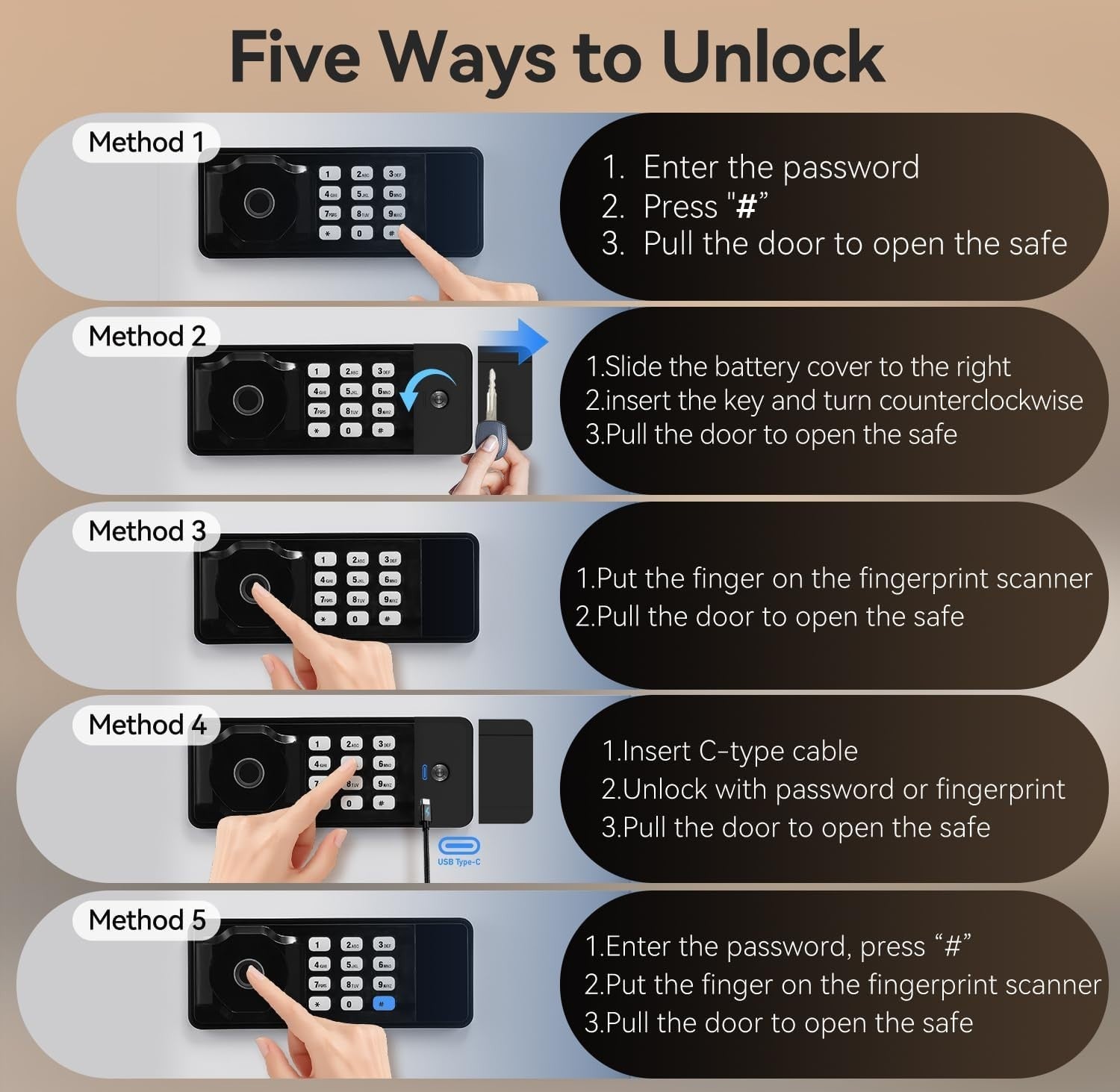 1.2 Cu Ft Biometric Fingerprint Safe Box Digital Lock Cash Document Safe