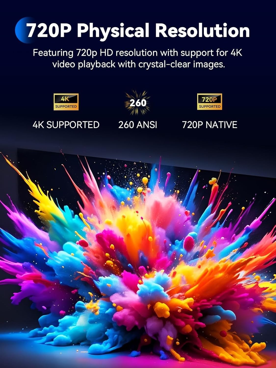 1080P Mini Projector WiFi Bluetooth Auto Keystone Portable Bedroom
