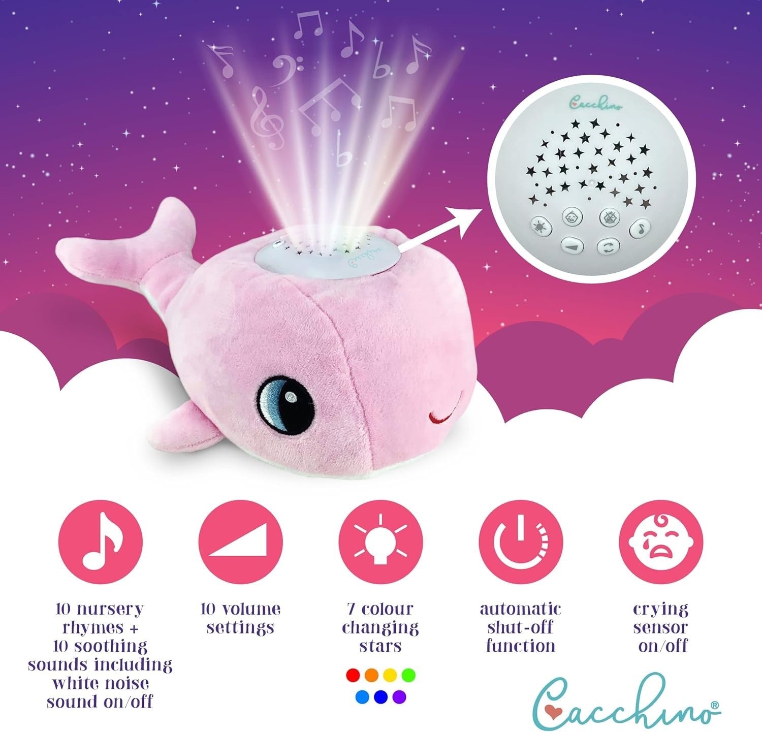 Pink Baby Sleep Aid with Cry Sensor Award Winning Plush Whale Sleep Soother