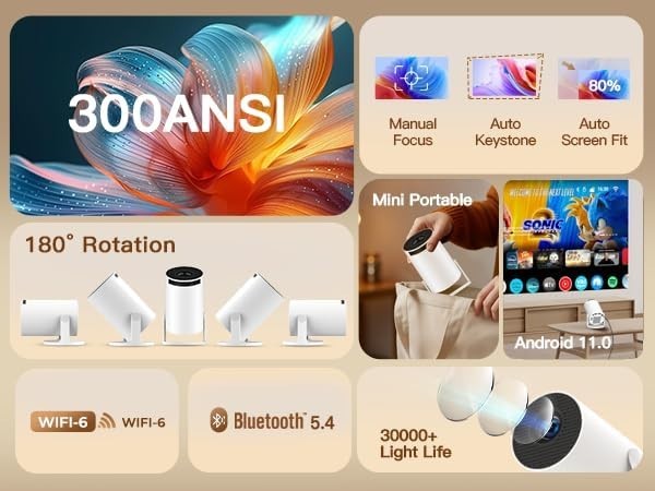 Mini 1080P Smart Projector Android 11 WiFi 6 Bluetooth 180° 4K