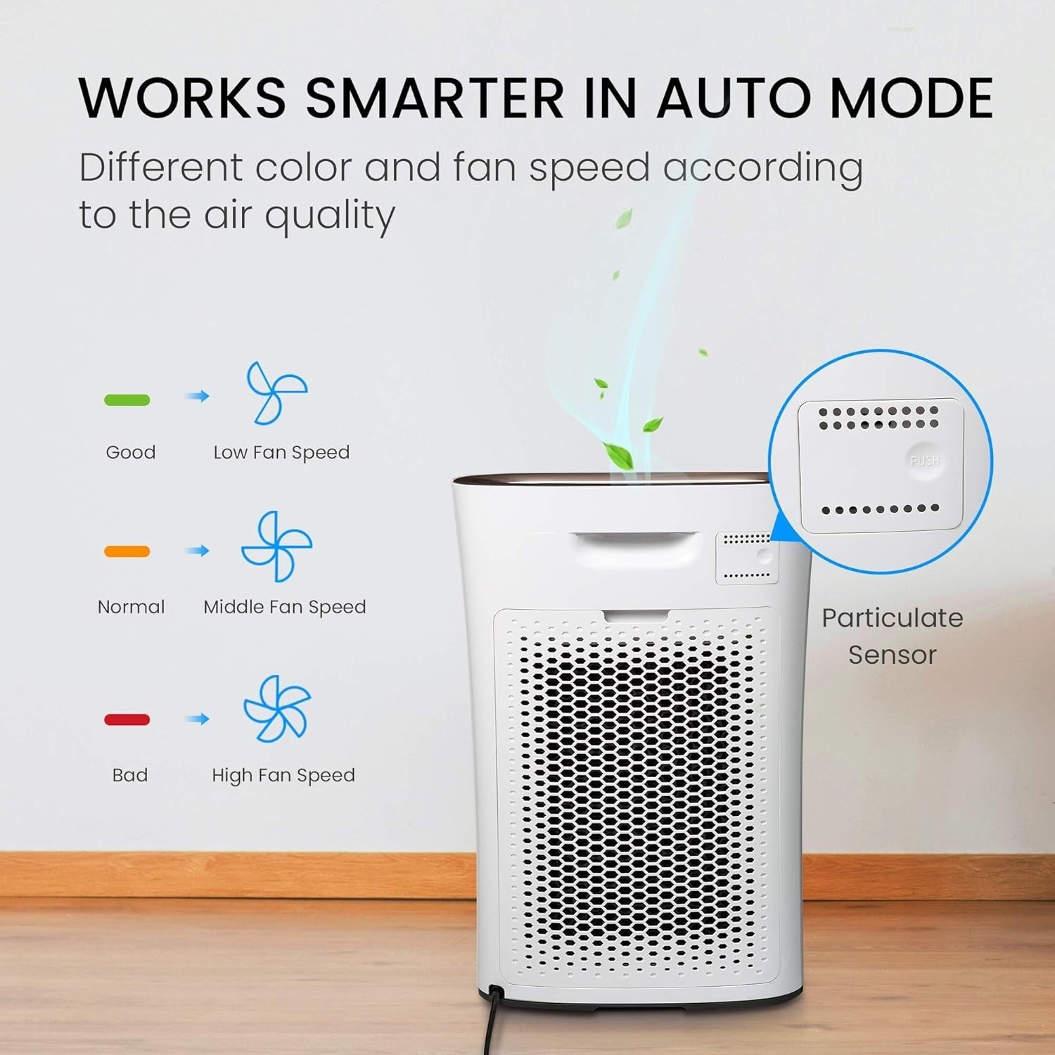 True HEPA Air Purifier Large Room 45m² CADR 210 Quiet Sleep Mode Timer