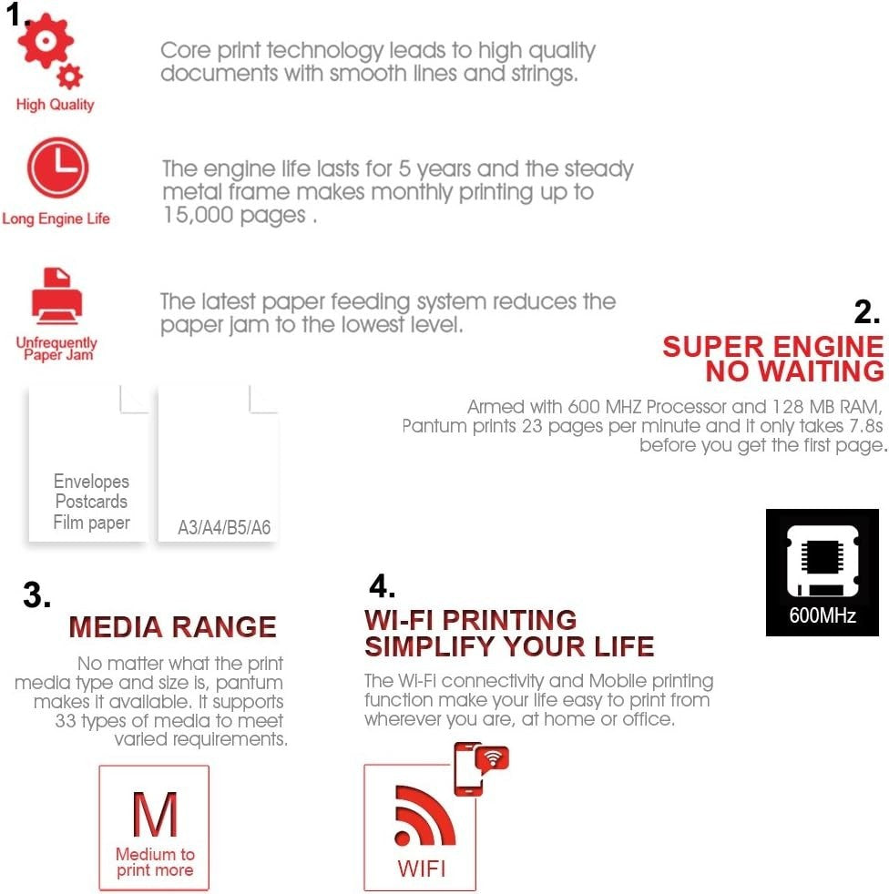 Negra Mono Wireless Laser Printer A4 High-Speed Duplex Wi-Fi