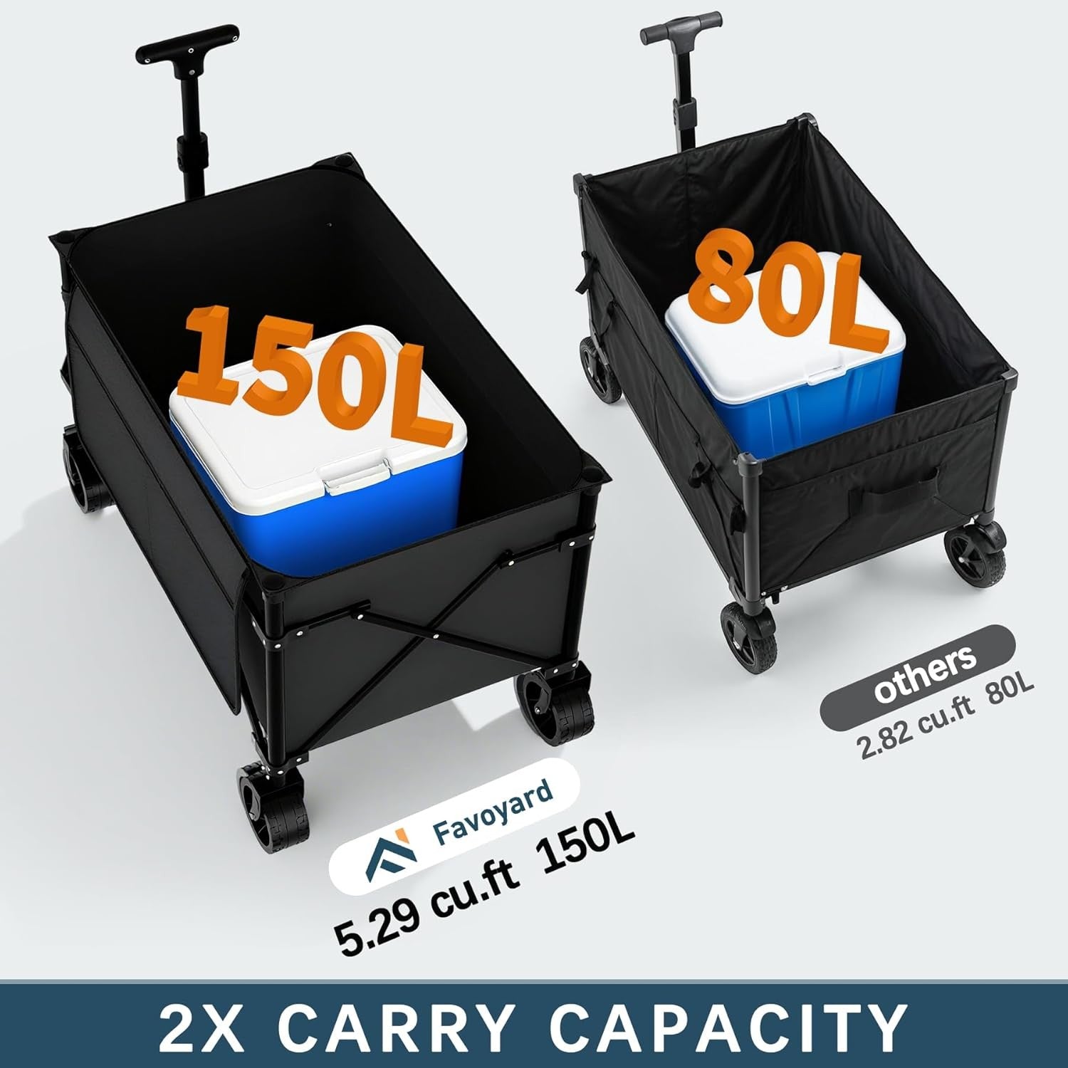 150L Heavy Duty Folding Garden Wagon Trolley All-Terrain Wheels Camping Cart