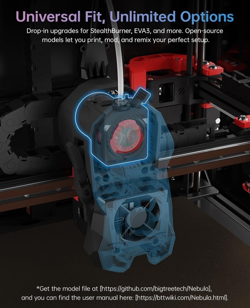 Lightweight Dual Gear 3D Printer Extruder 6KG Force Magnetic Cover