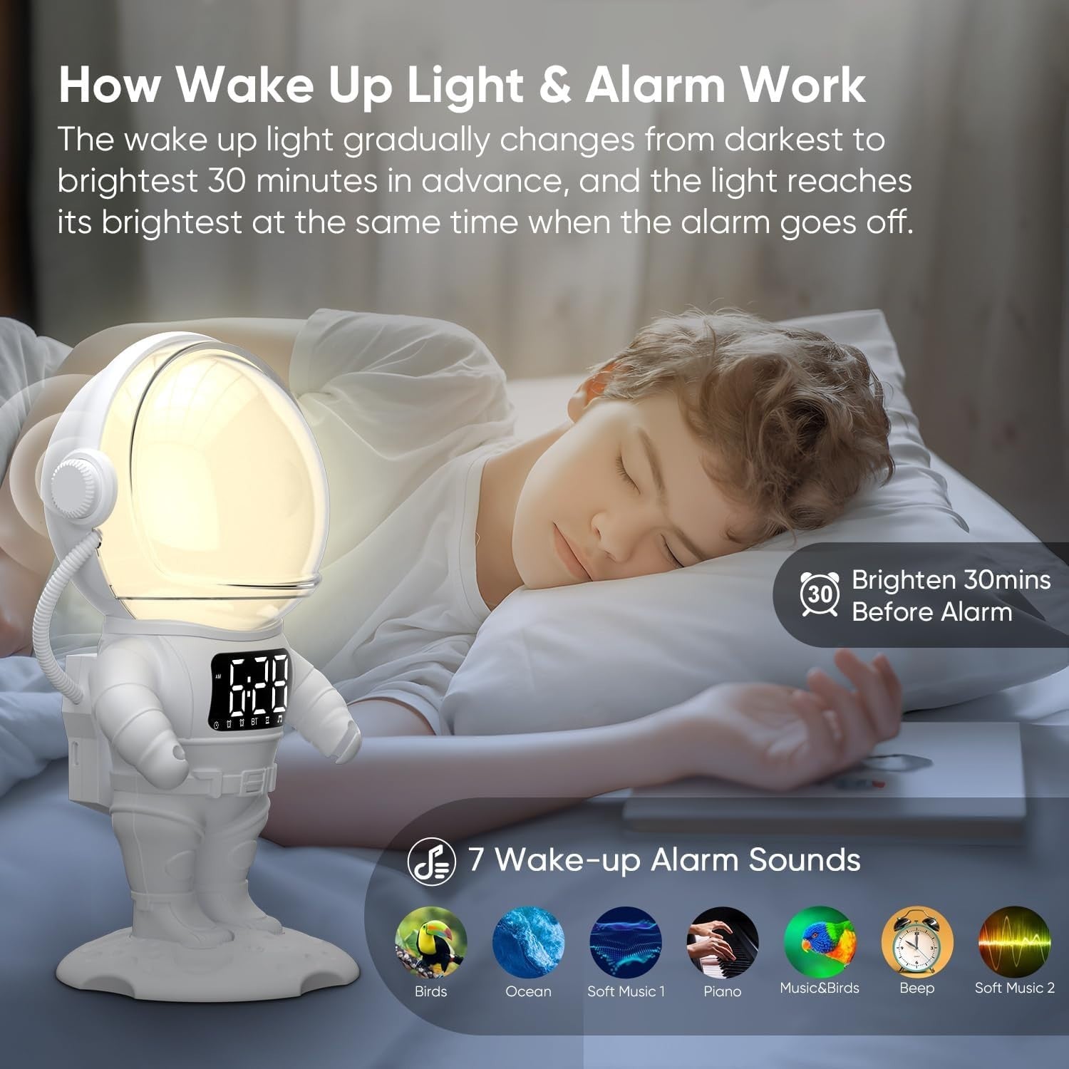Kids & Adults Sunrise Alarm Clock, 30 Soothing Sounds & 22 Nightlights