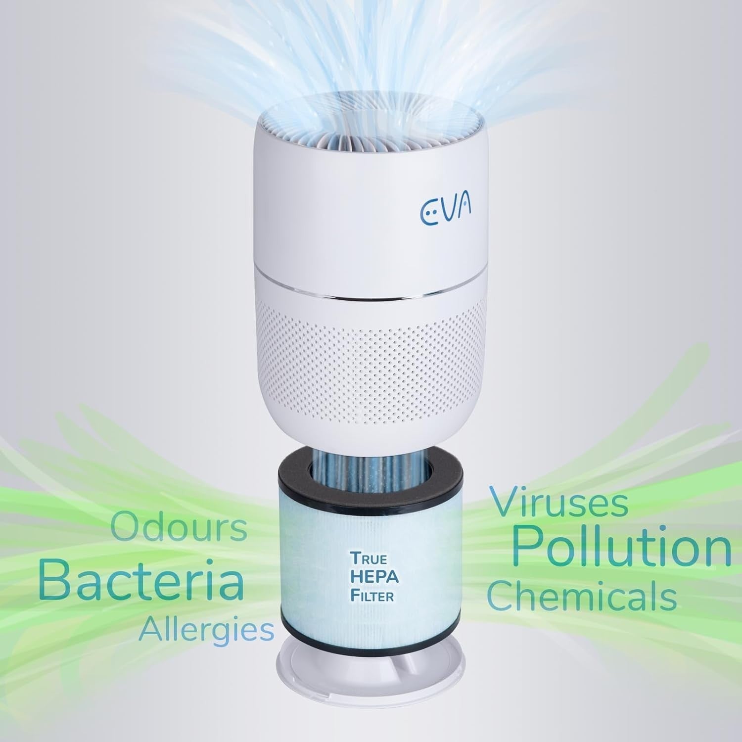 Ultra Quiet HEPA Air Purifier 16dB Large Room 36m² Allergy Odour