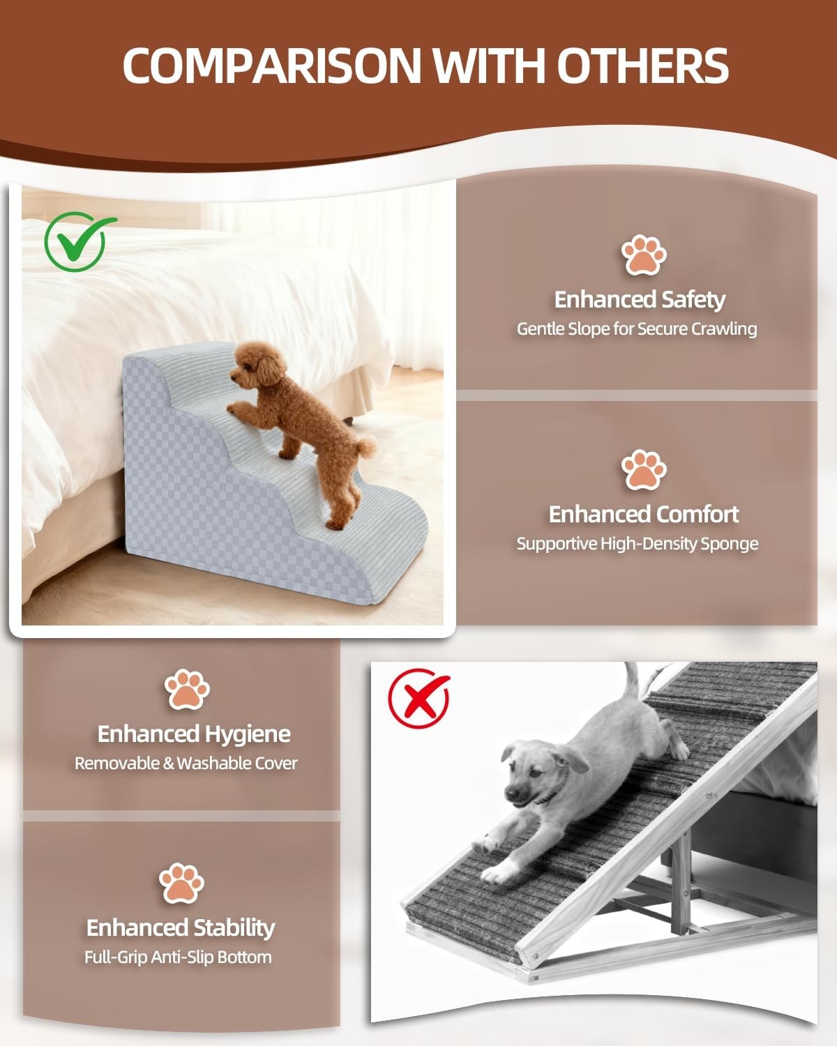 Dog Stairs Ramp 15.7" 3-Step Small Dogs Non-Slip Grey